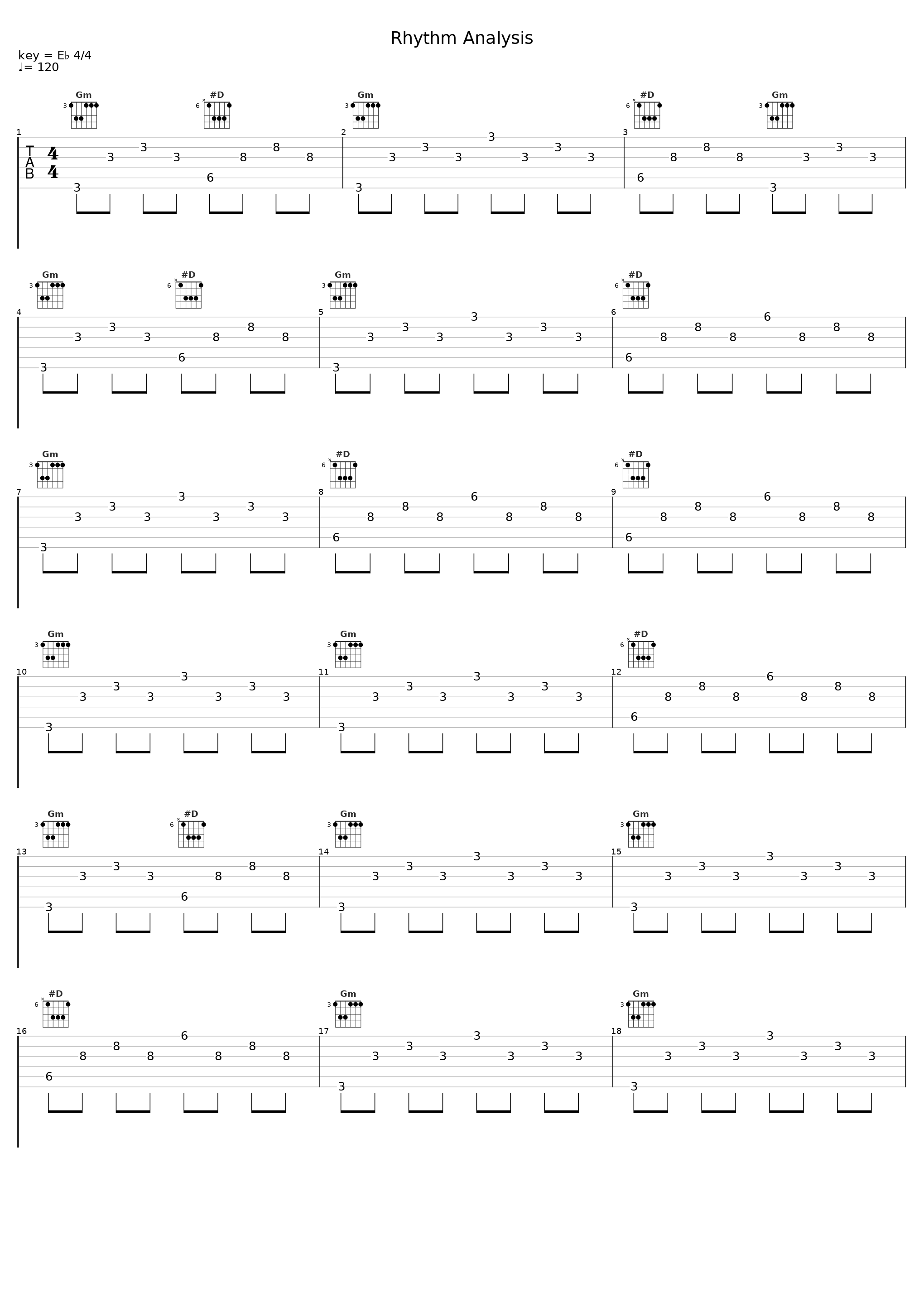 Rhythm Analysis_Brigade_1