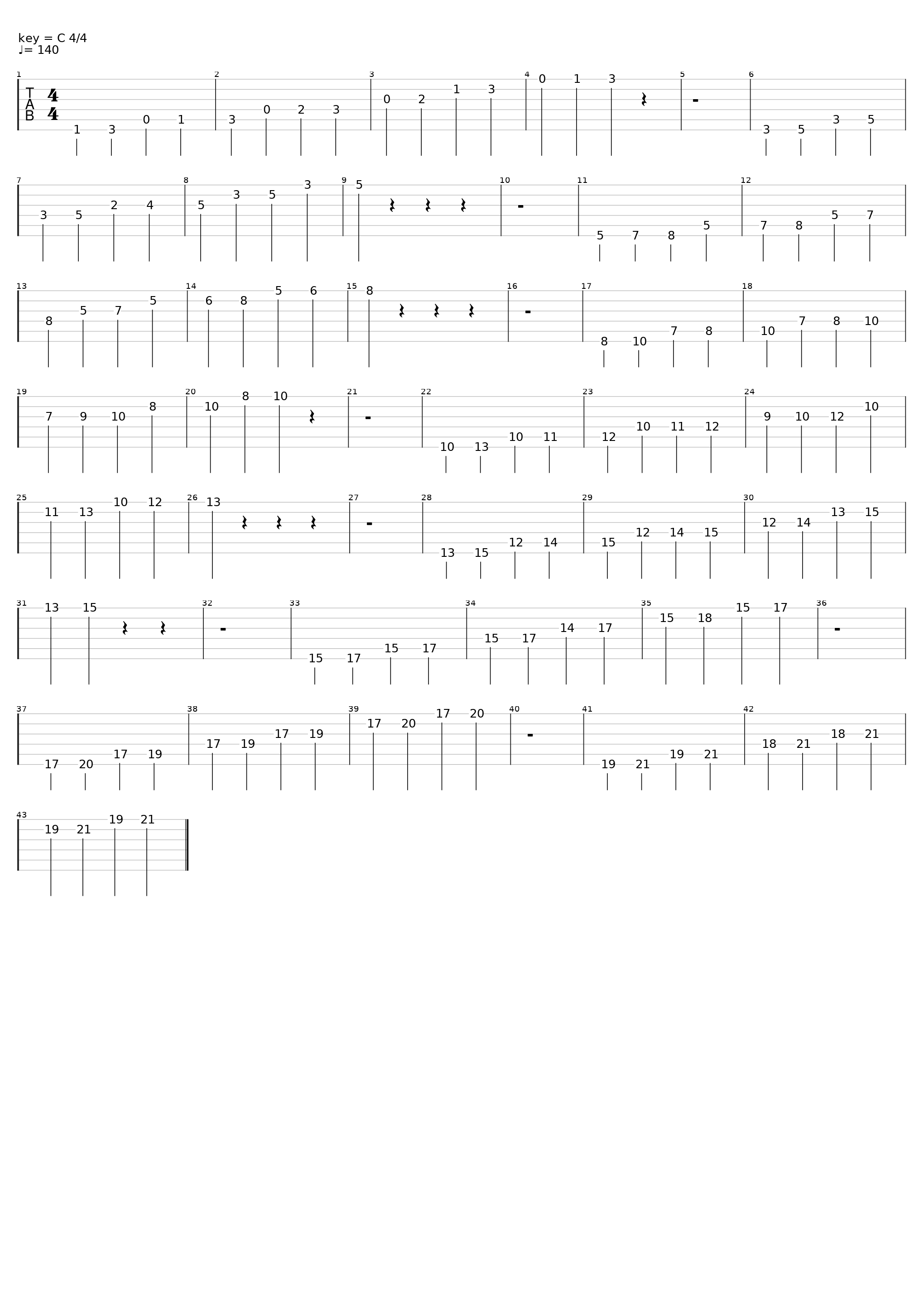 Scales For Solo's (Whole Neck) Key Of E_John Frusciante_1