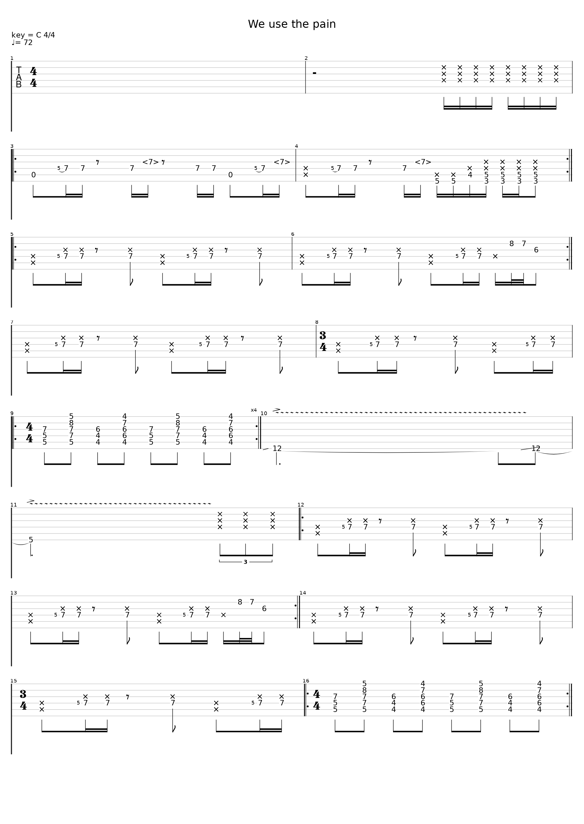 We use the pain_Guano Apes_1