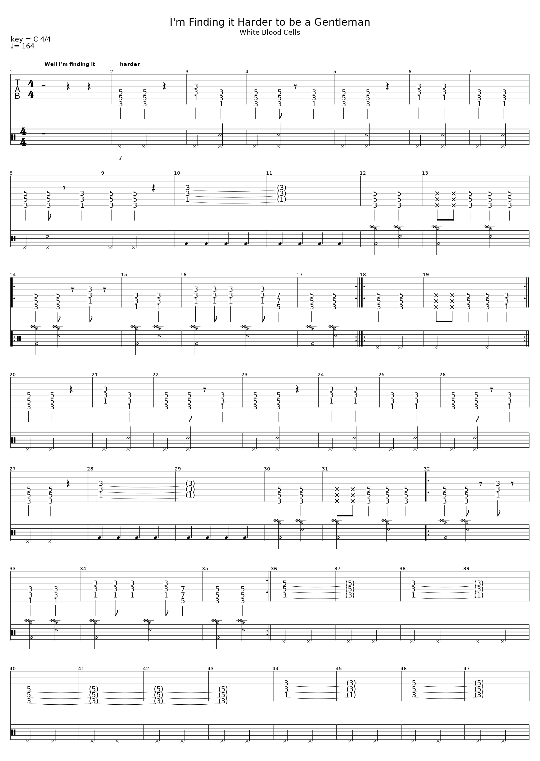 I'm Finding It Harder To Be A Gentleman_The White Stripes_1