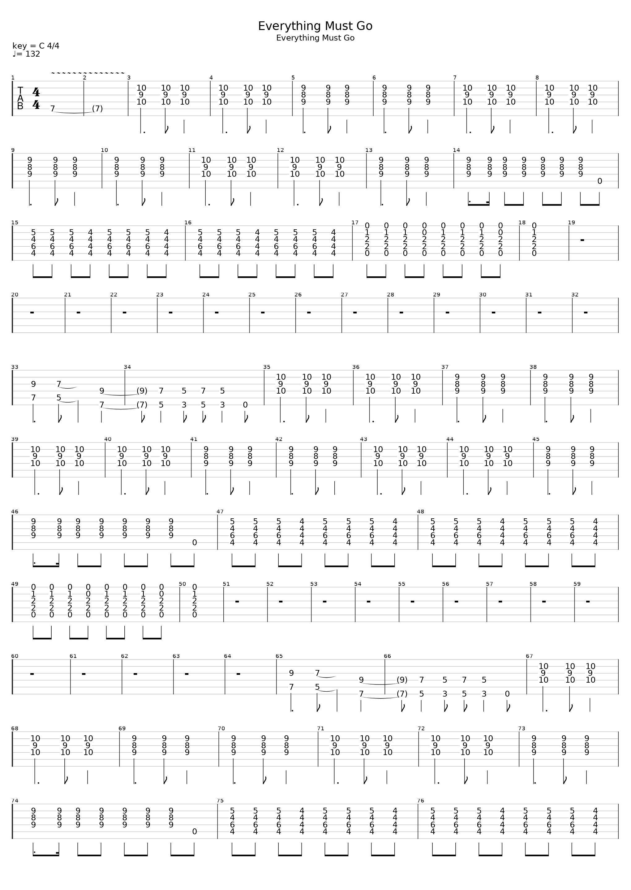 Everything Must Go_Manic Street Preachers_1