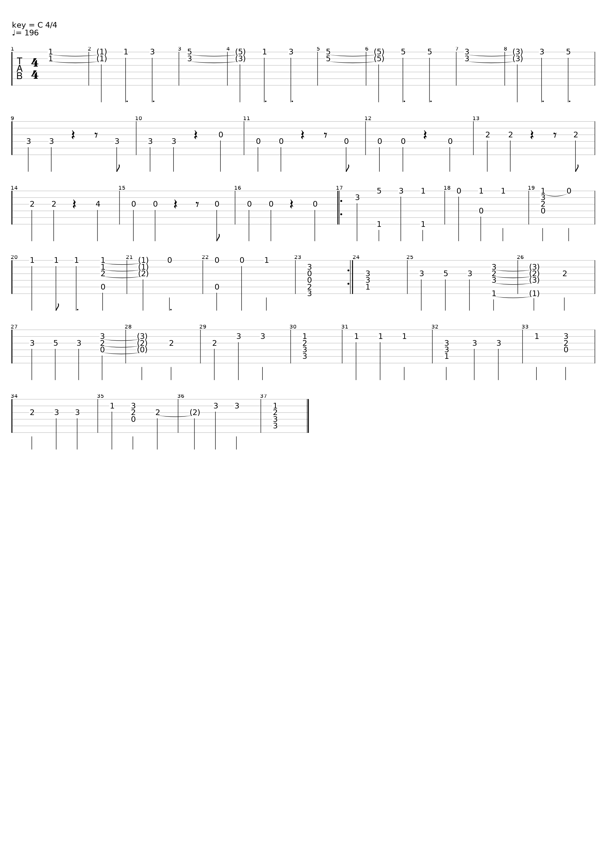 Długość dźwięku samotności_Myslovitz_1