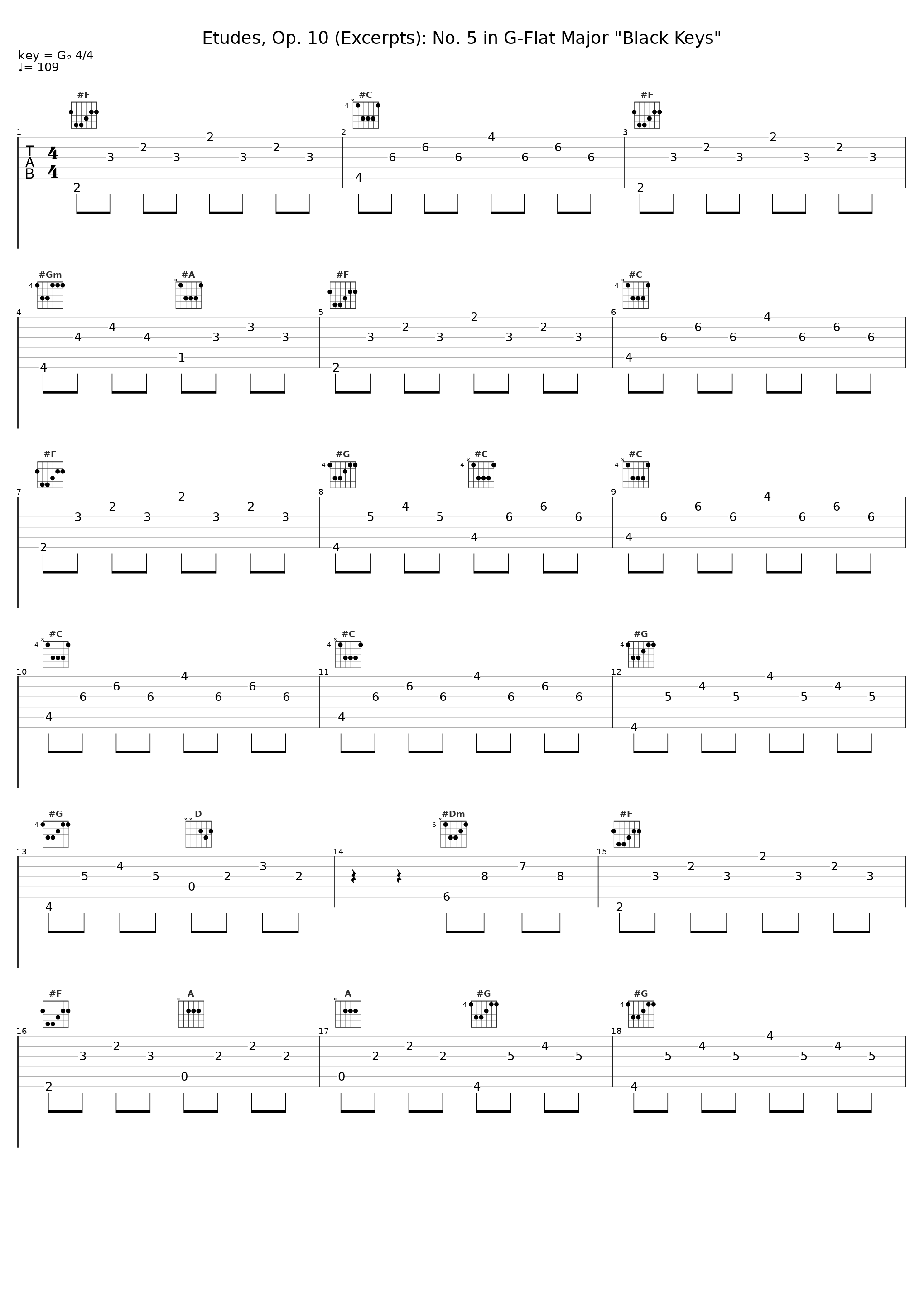 Etudes, Op. 10 (Excerpts): No. 5 in G-Flat Major "Black Keys"_Wilhelm Backhaus_1