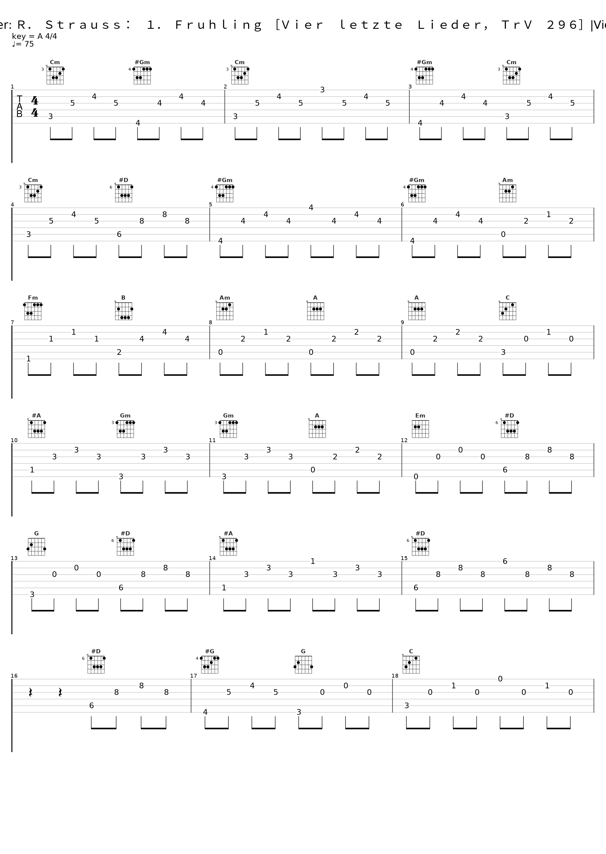 R. Strauss: Vier letzte Lieder, TrV 296 - 1. Frühling (Vier letzte Lieder: Ｒ．　Ｓｔｒａｕｓｓ：　１．　Ｆｒｕｈｌｉｎｇ　［Ｖｉｅｒ　ｌｅｔｚｔｅ　Ｌｉｅｄｅｒ，　ＴｒＶ　２９６］|Vier letzte Lieder: R. Strauss: 1. Fruhling [Vier letzte Lieder, TrV 296])_Lisa della Casa,Wiener Philharmoniker,Karl Böhm_1