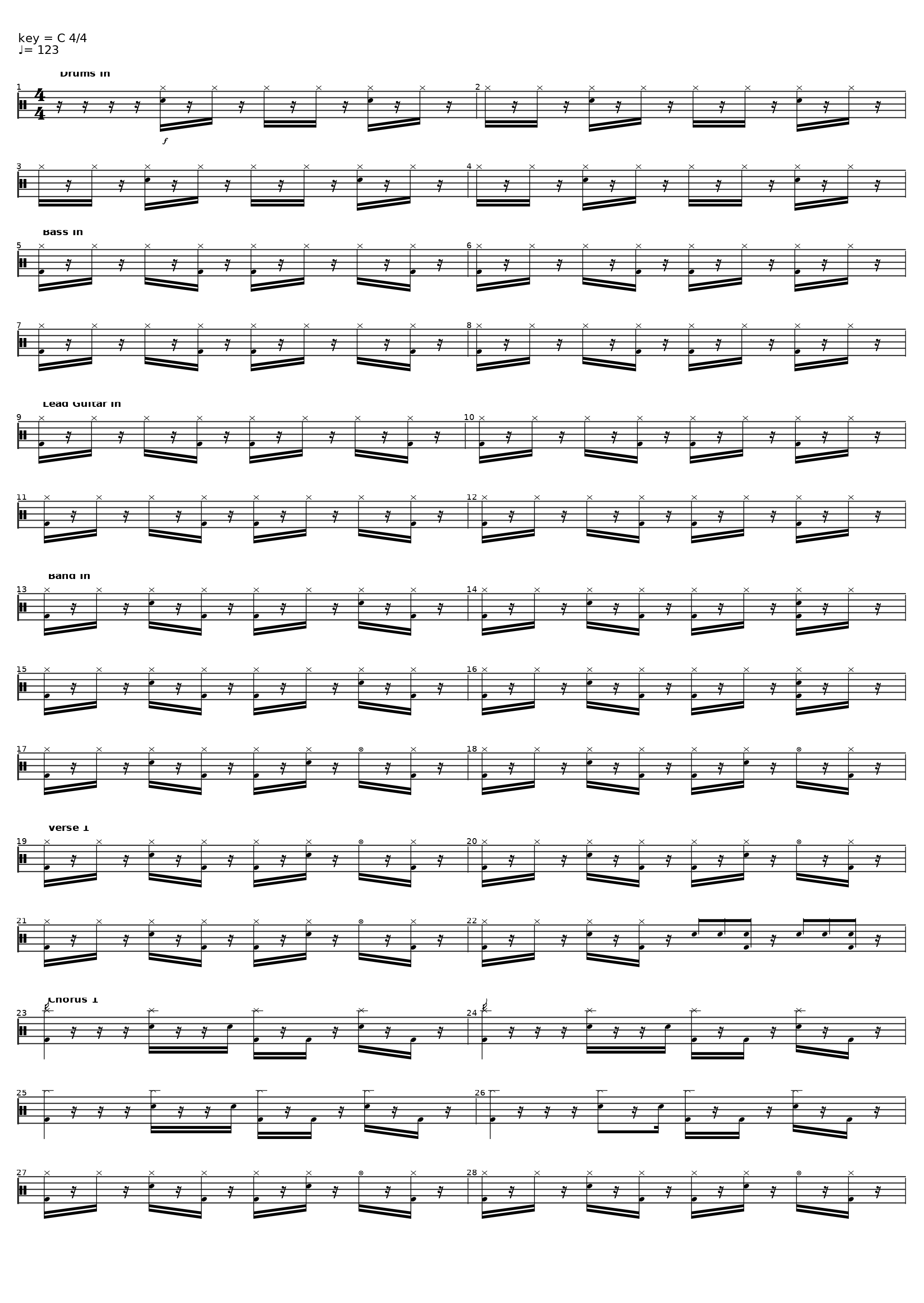 Steady As She Goes Drums_The Raconteurs_1
