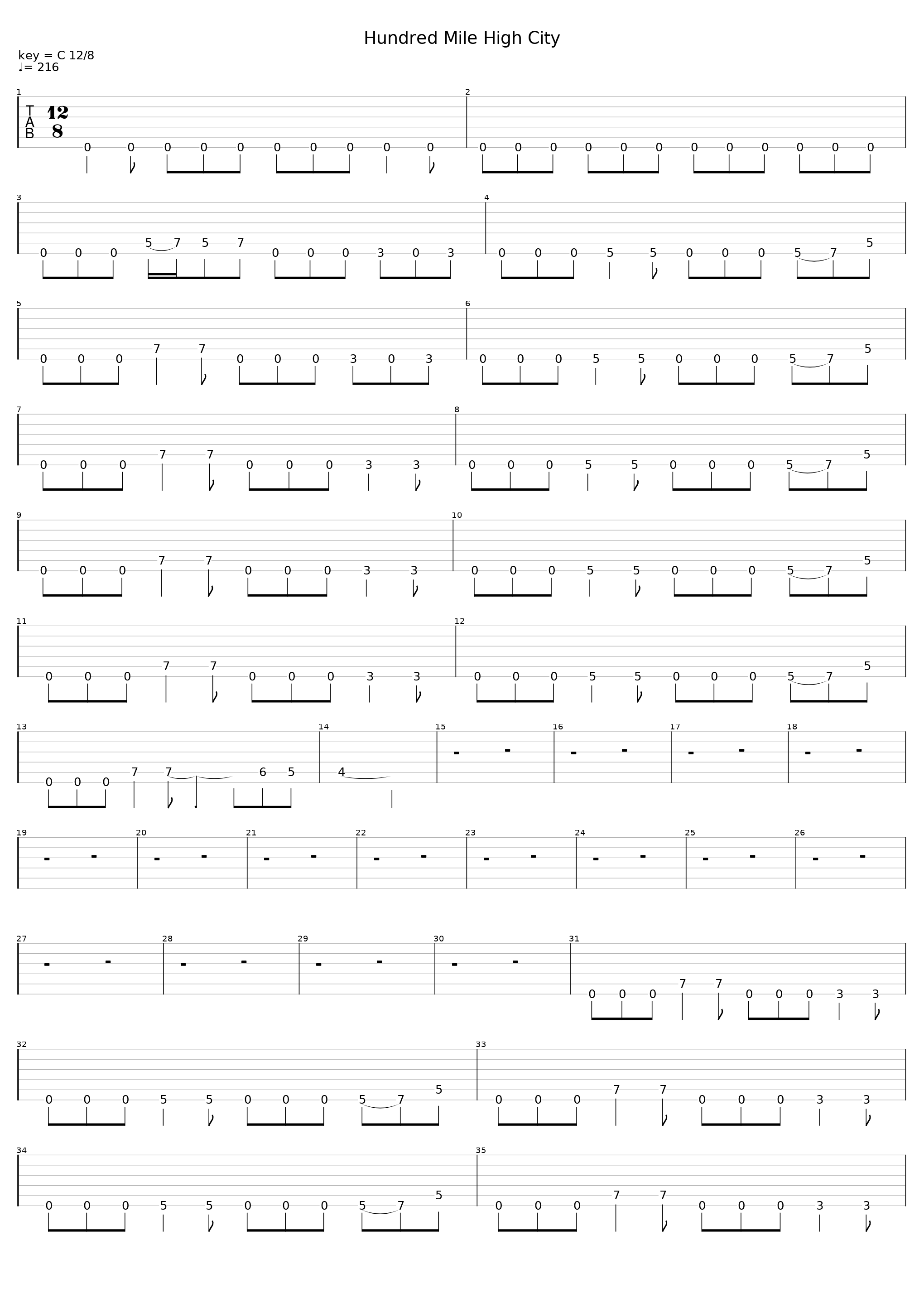 Hundred Mile High City_Ocean Colour Scene_1