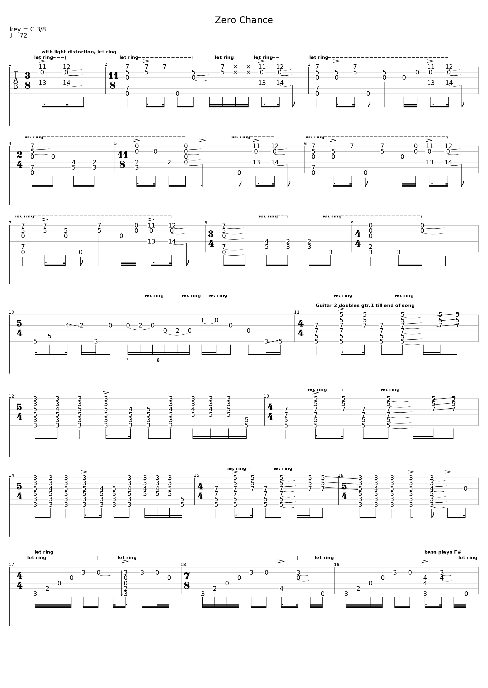 Zero Chance_Soundgarden_1