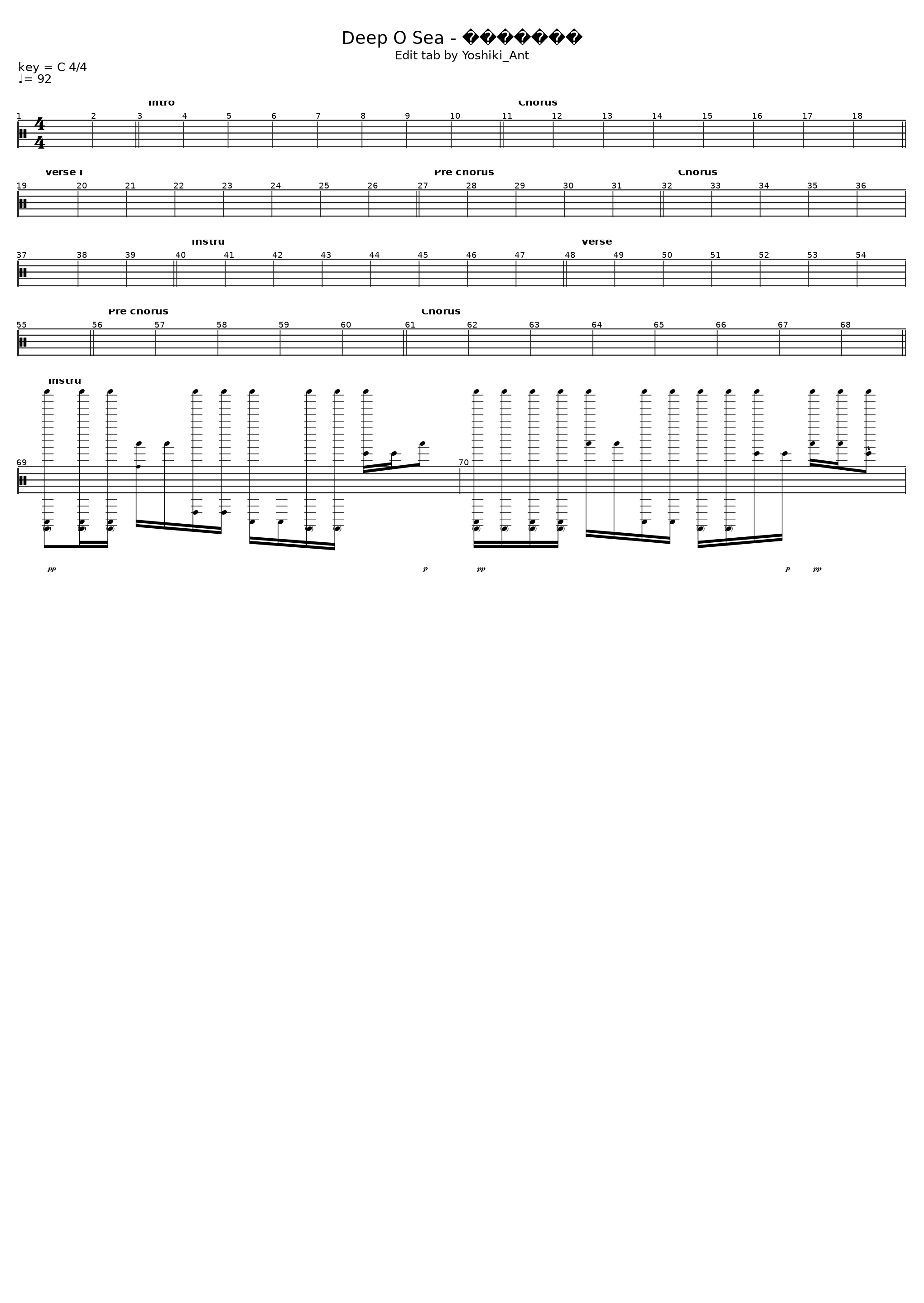 Koh Sa Mui เกาะสมุย_Deep O Sea_1