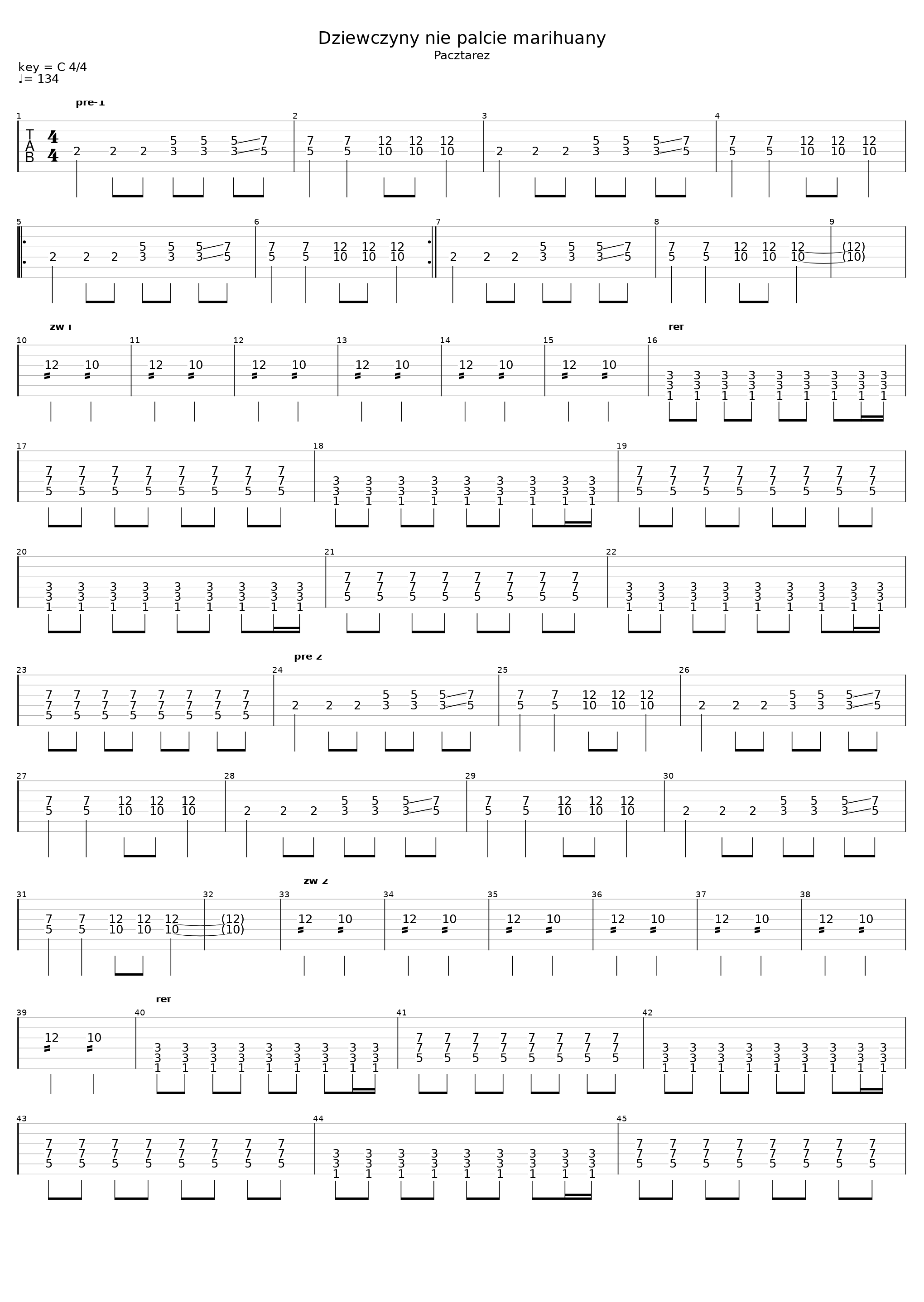 Dziewczyny Nie Palcie Marihuany_Negatyw_1