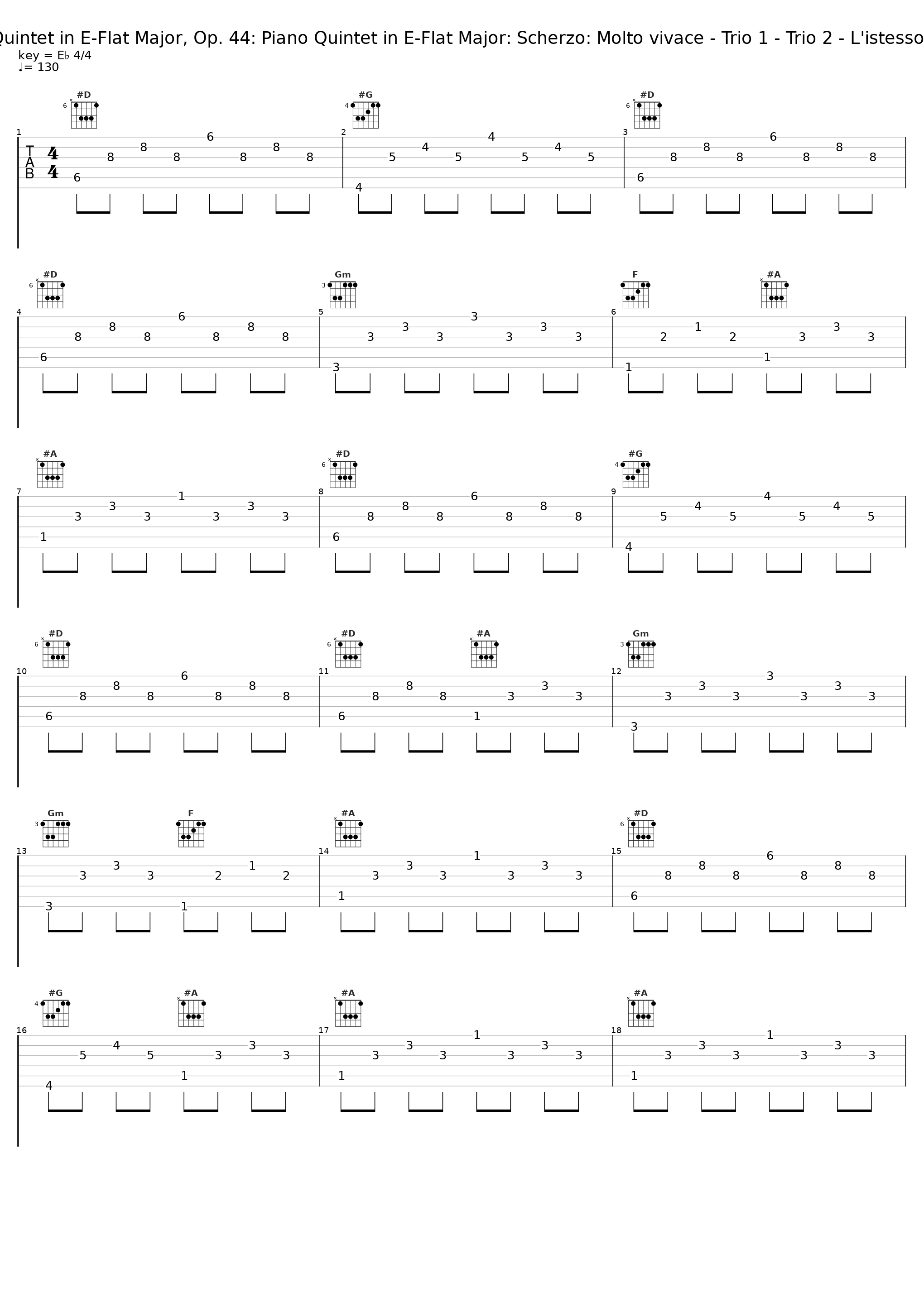 Piano Quintet in E-Flat Major, Op. 44: Piano Quintet in E-Flat Major: Scherzo: Molto vivace - Trio 1 - Trio 2 - L'istesso tempo_Jenő Jandó,Robert Schumann_1