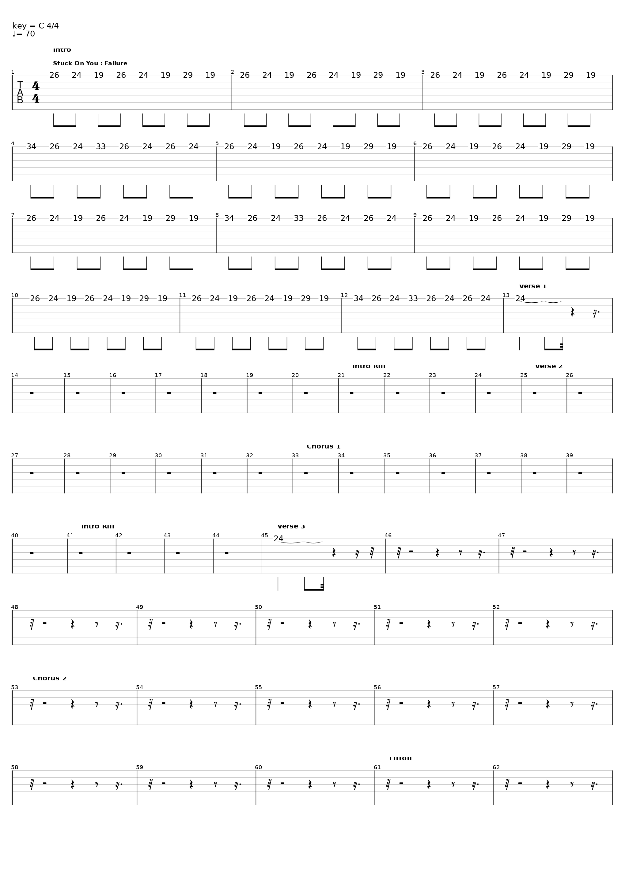 Stuck On You_Failure_1