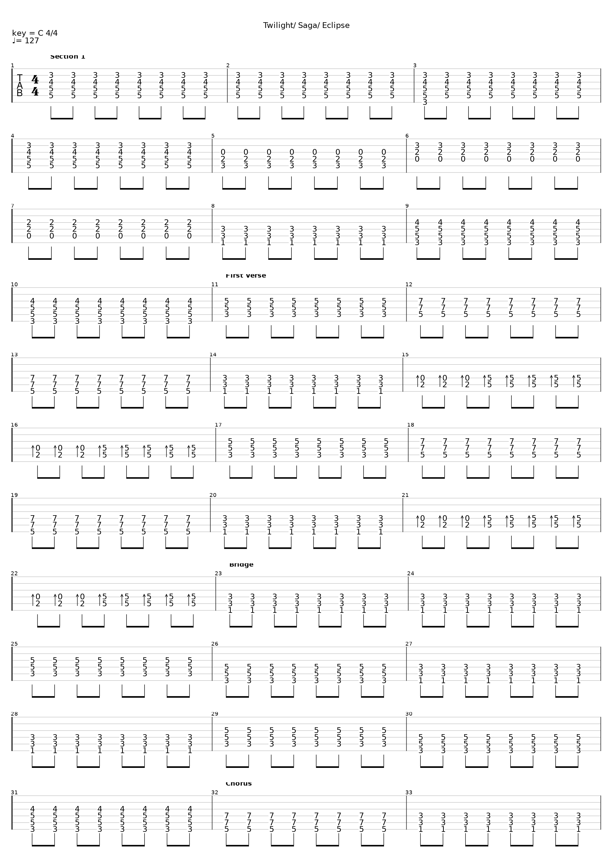 Eclipse All Yours_Metric_1