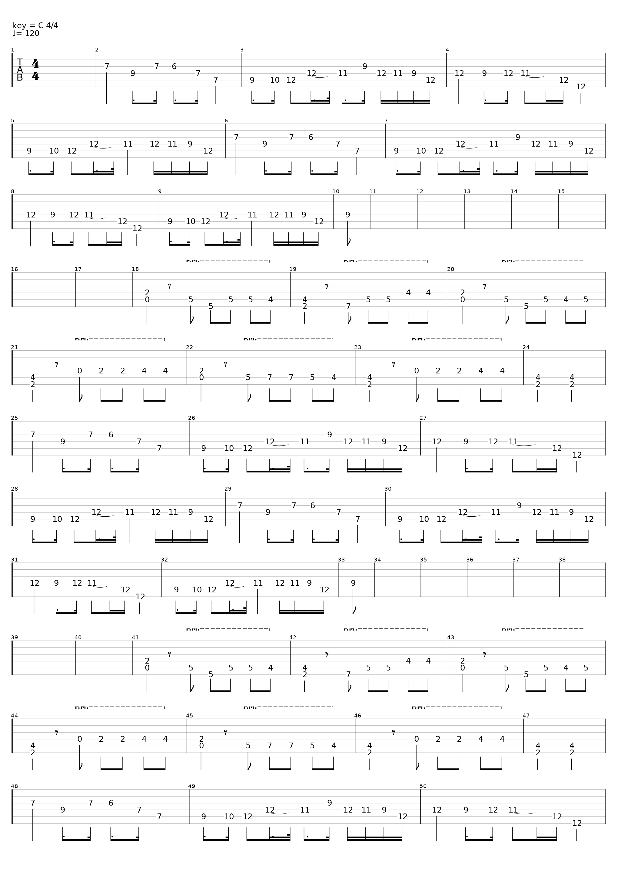 Трасса Е95_Алиса_1