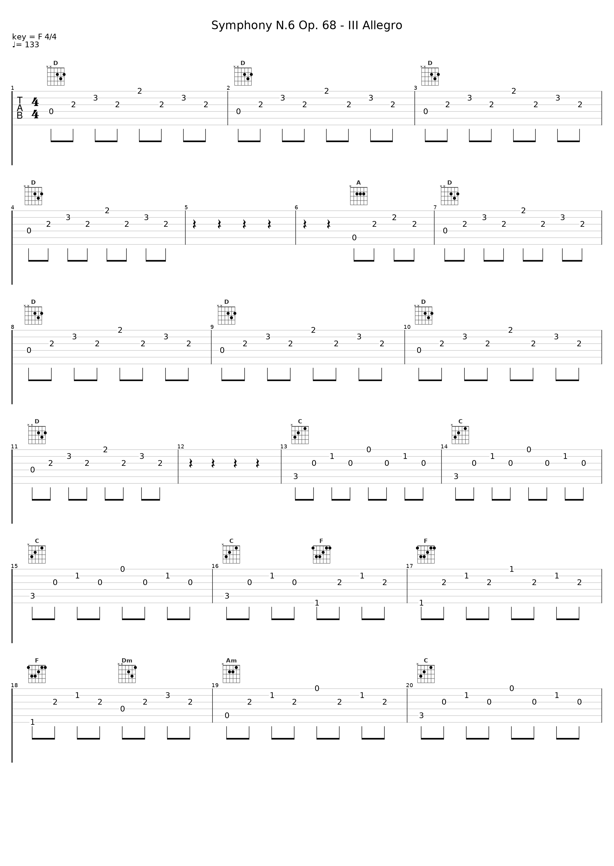 Symphony N.6 Op. 68 - III Allegro_Wilhelm Furtwängler_1