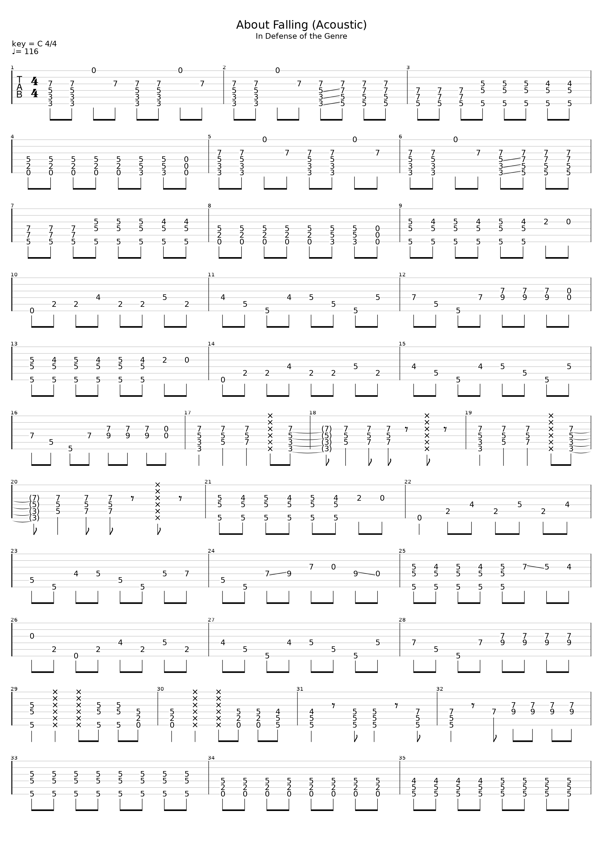 About Falling_Say Anything_1