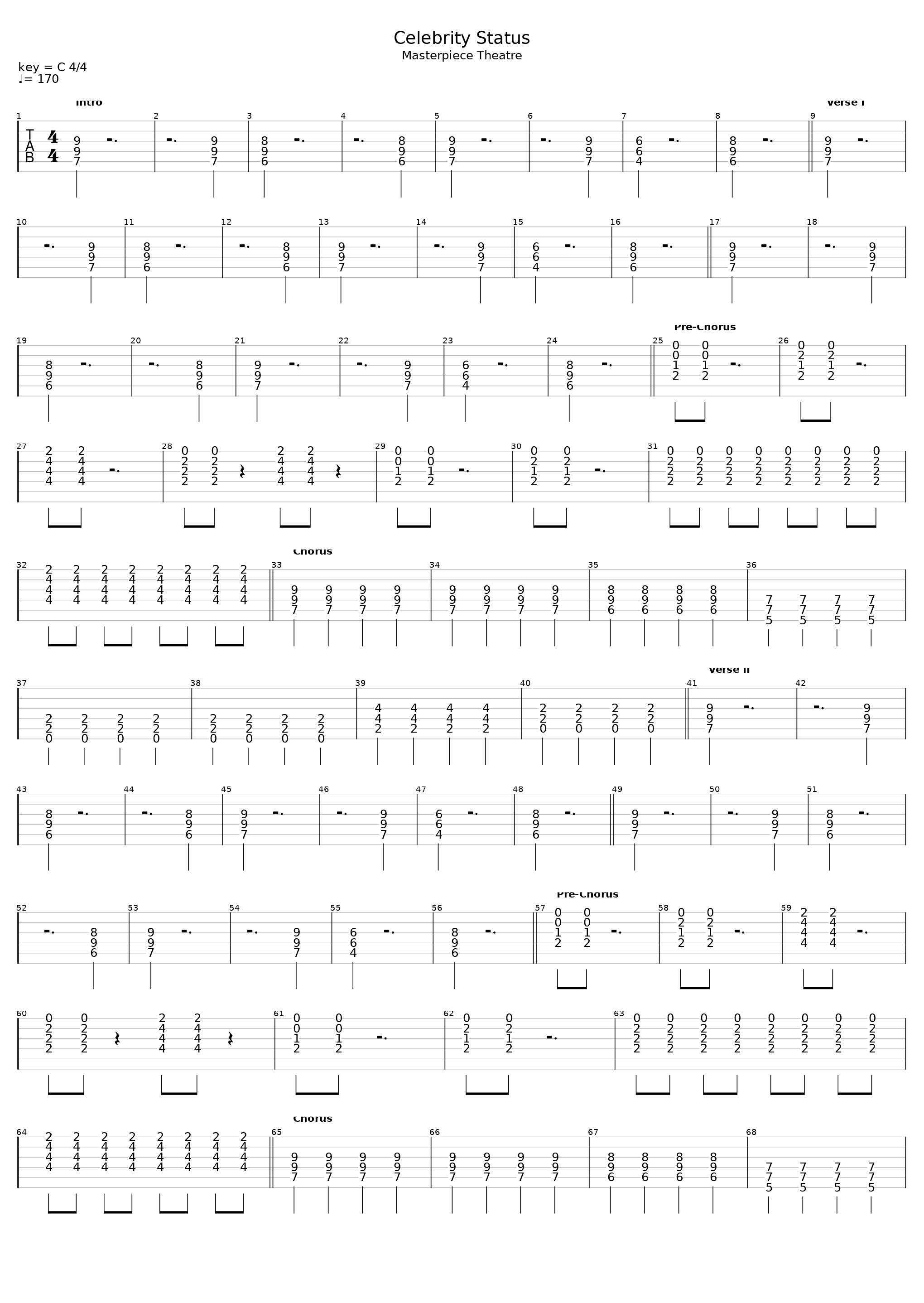 Celebrity Status_Marianas Trench_1