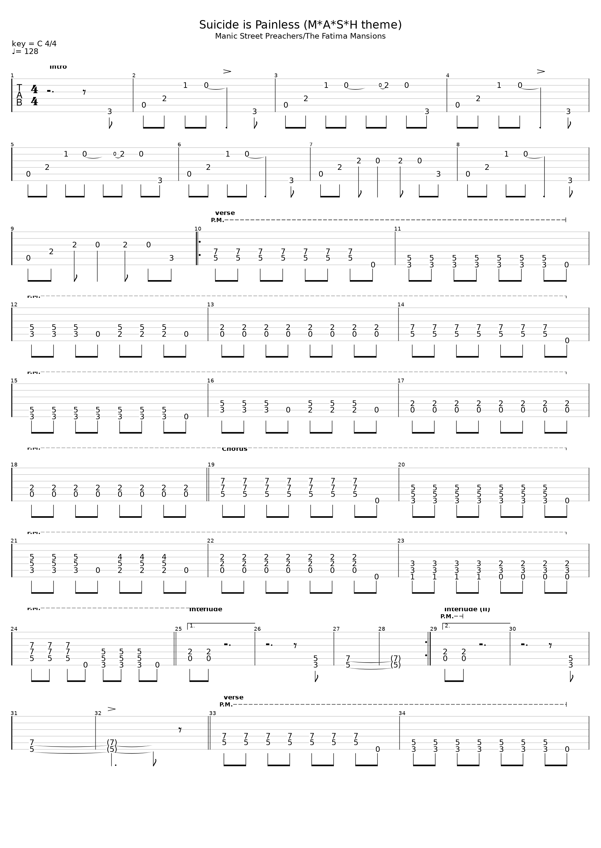 Suicide Is Painless_Manic Street Preachers_1