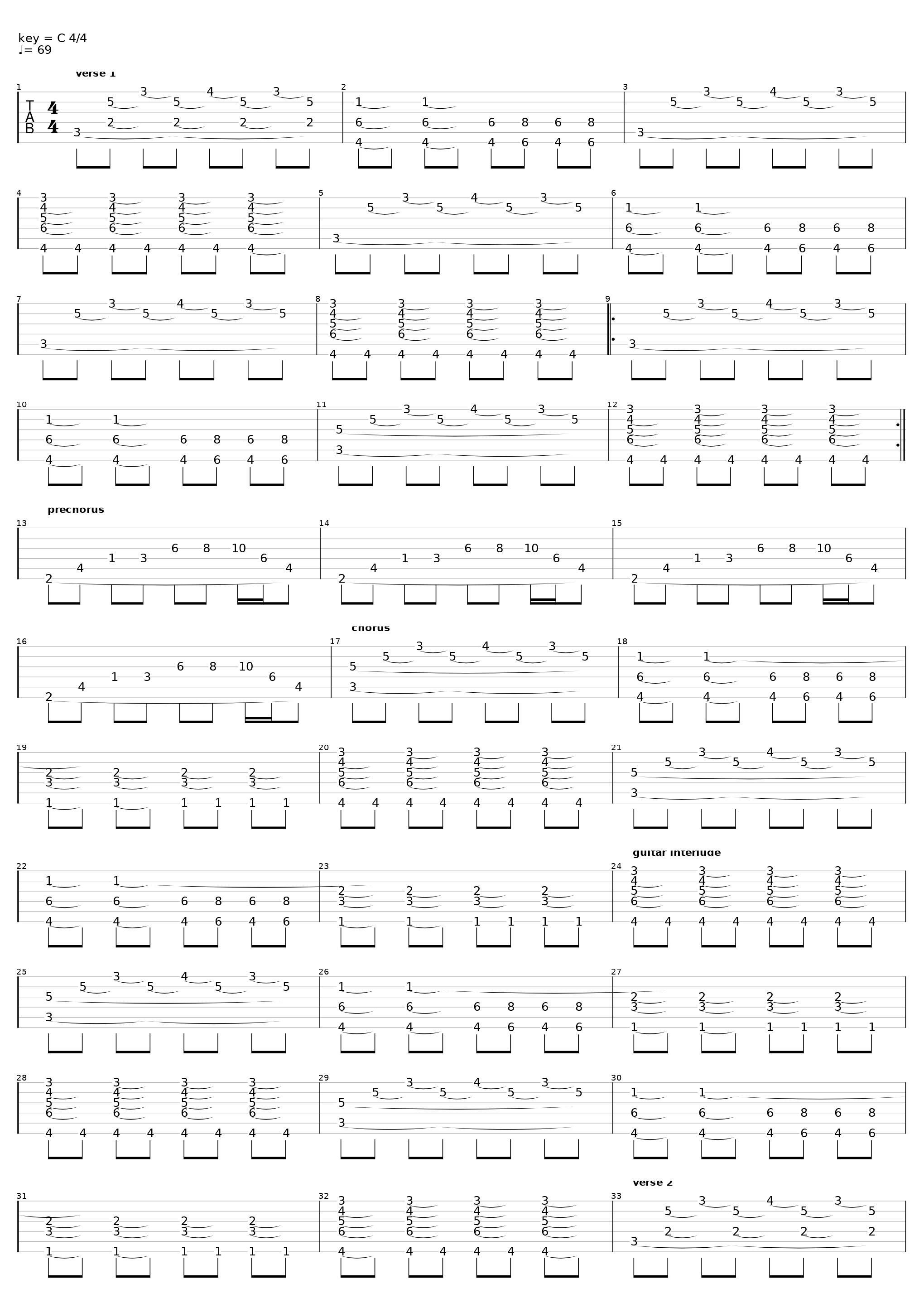 Here In My Room_Incubus_1