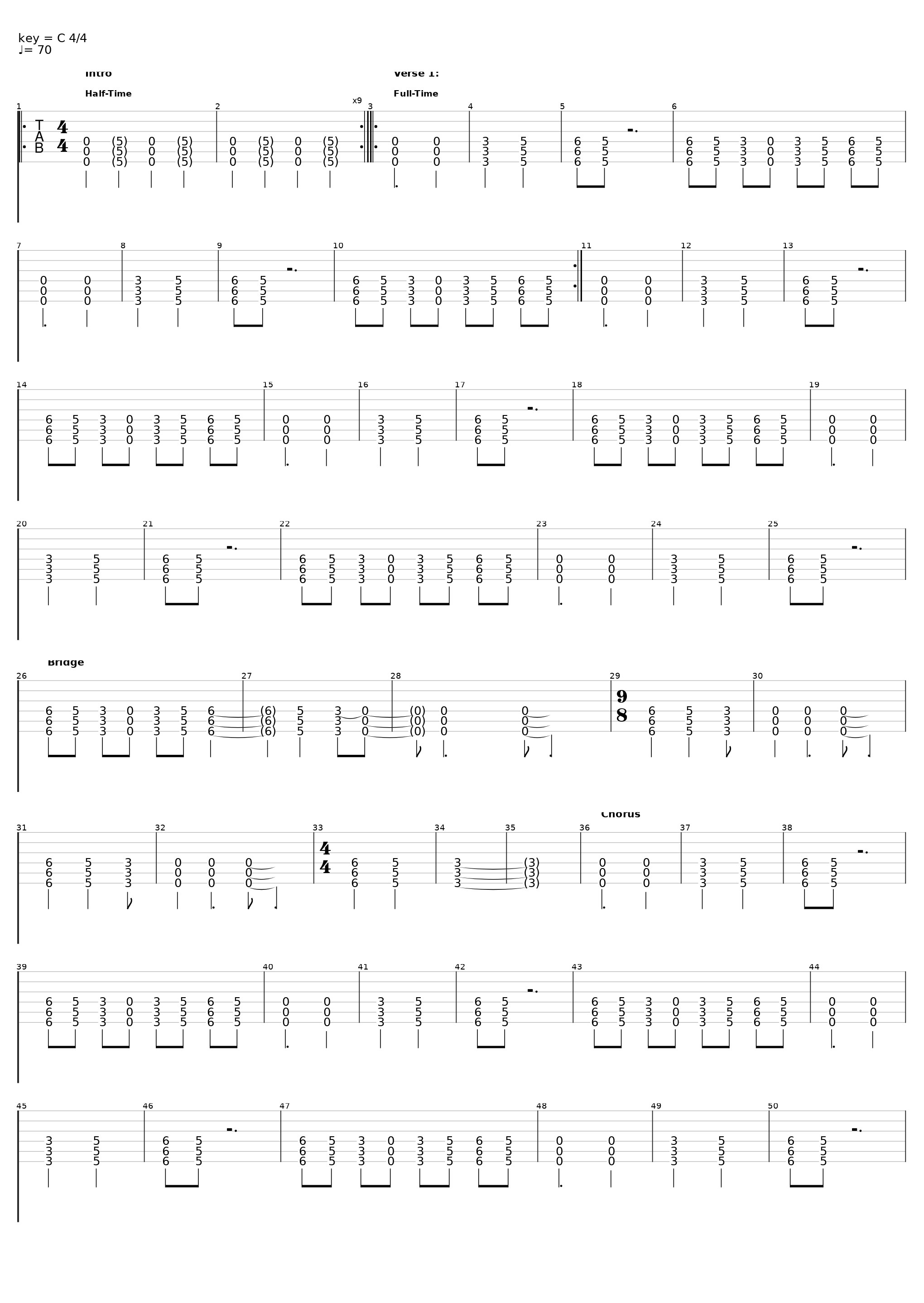 Beyond The Wheel_Soundgarden_1