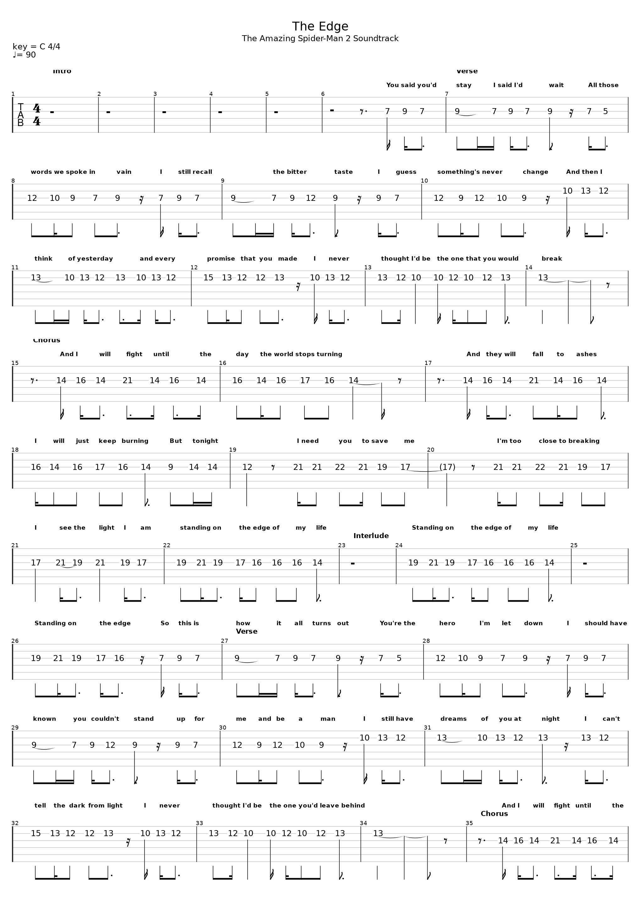 The Edge_Tonight Alive_1