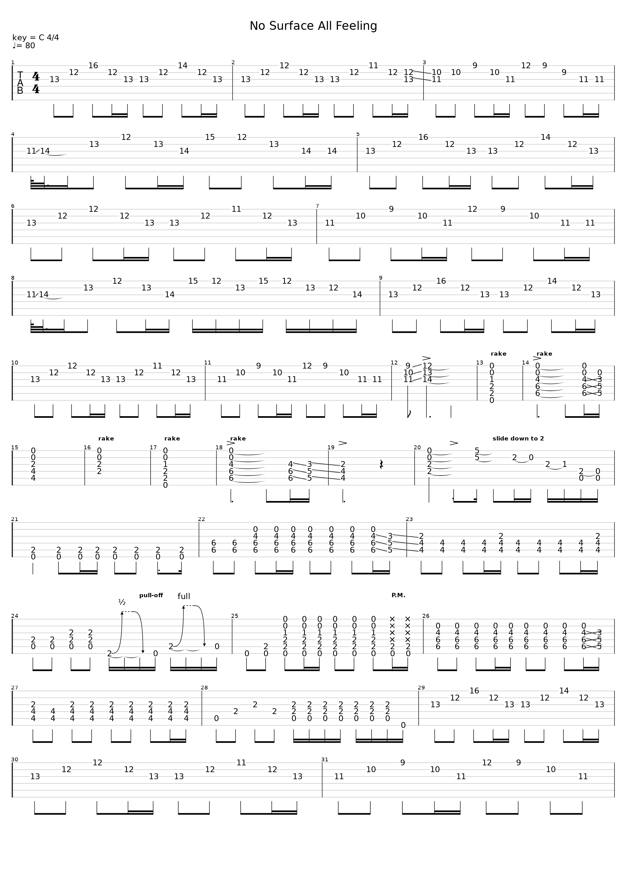 No Surface All Feeling_Manic Street Preachers_1