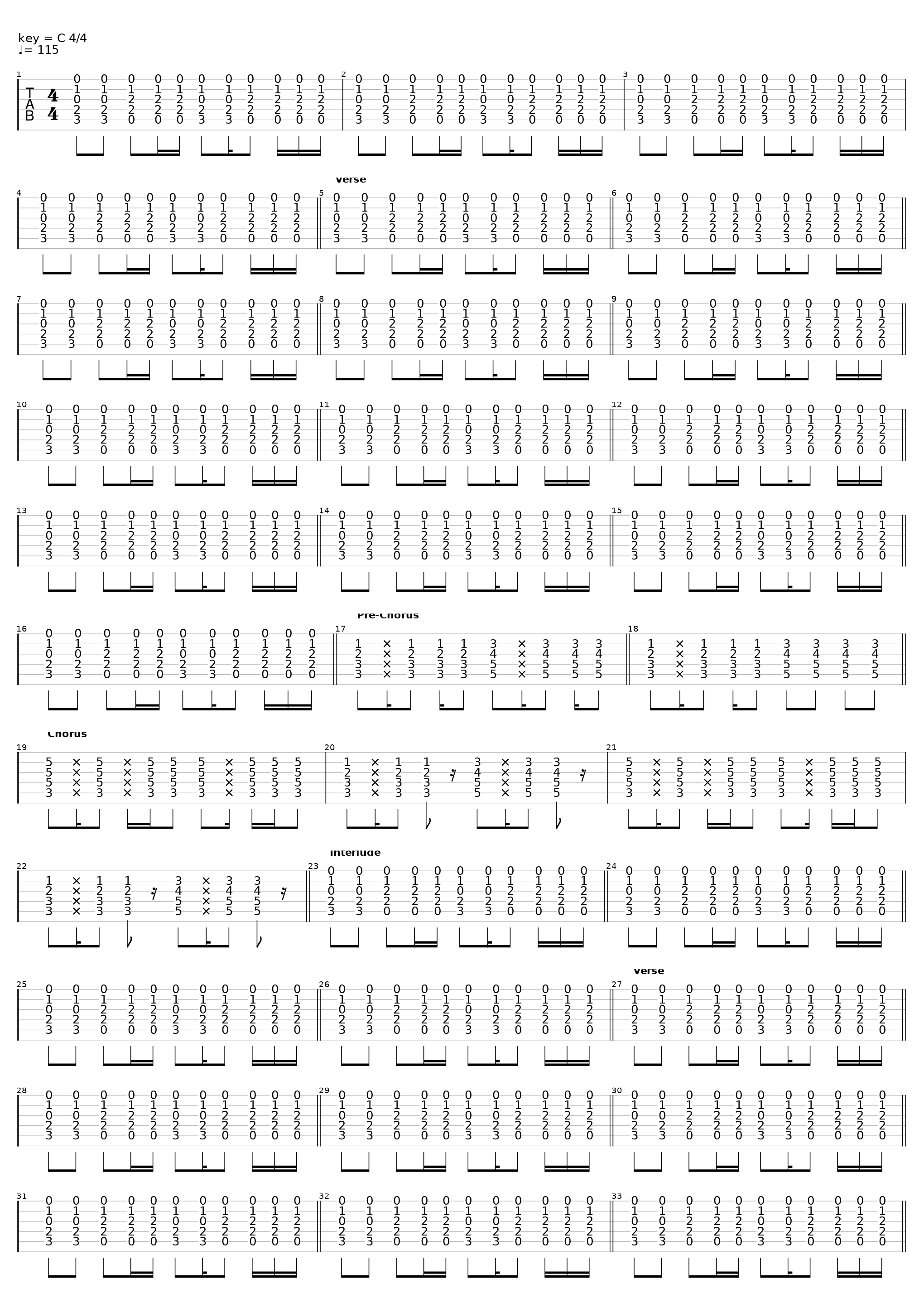 Flathead_The Fratellis_1