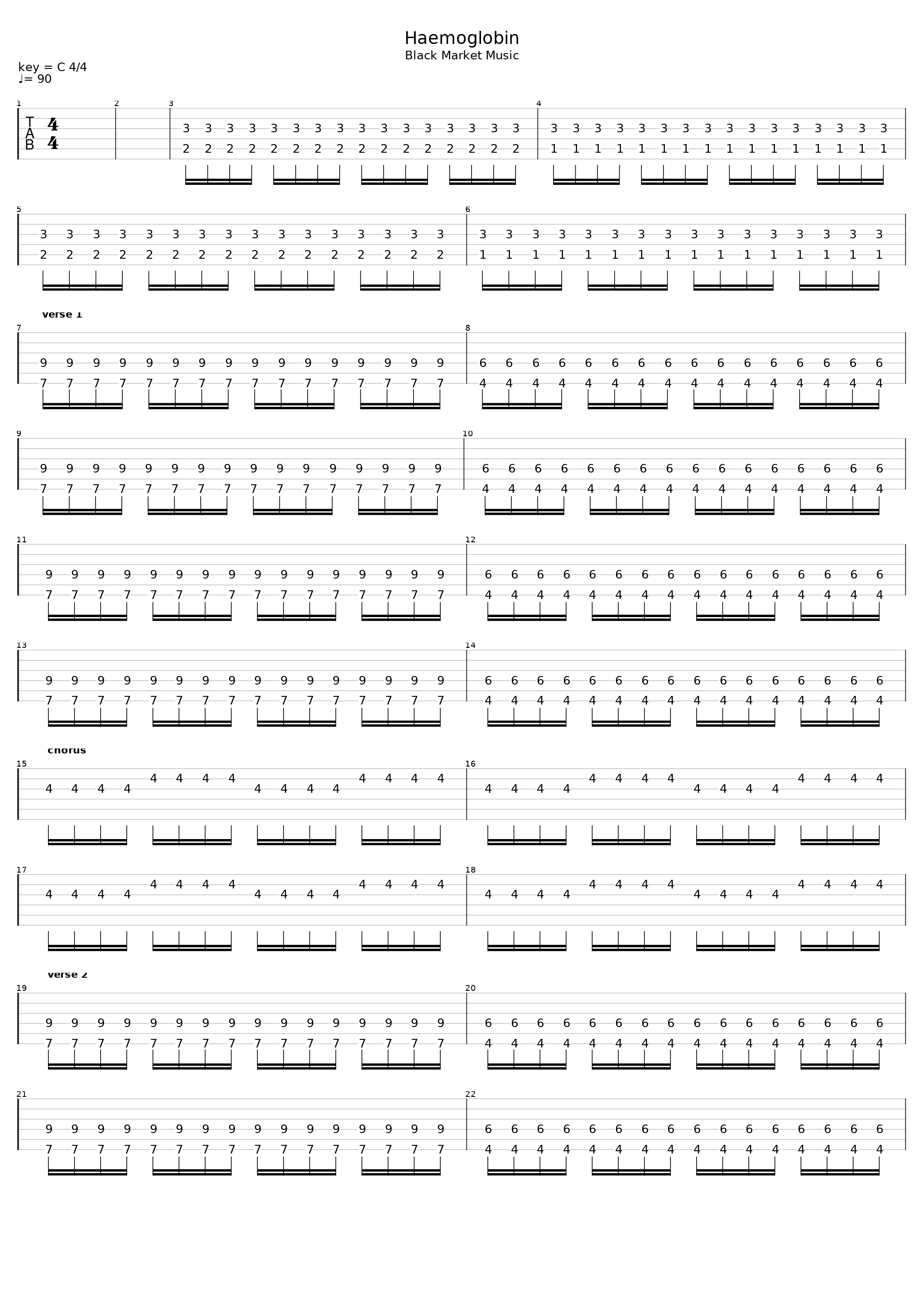 Haemoglobin_Placebo_1