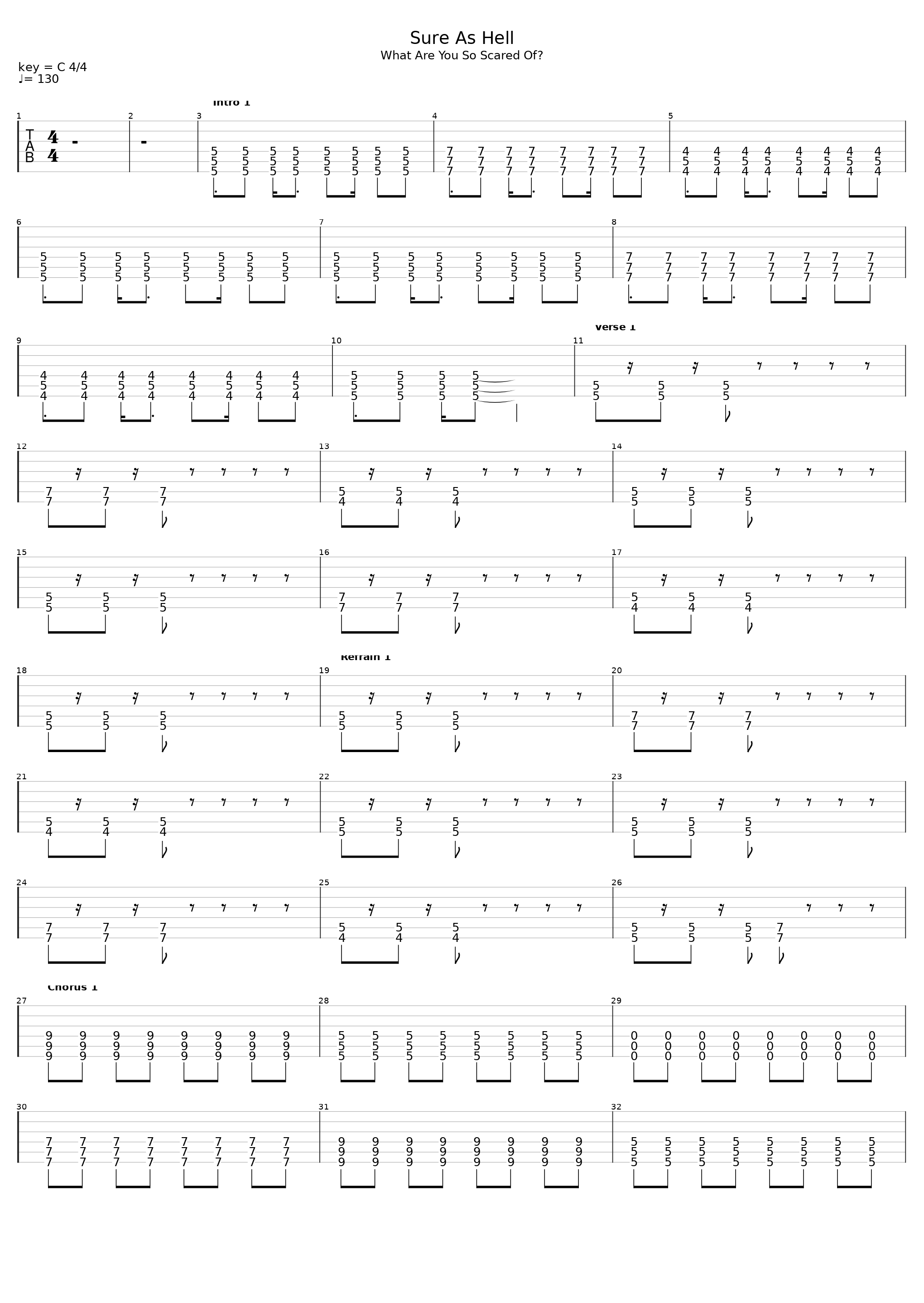 Sure As Hell_Tonight Alive_1