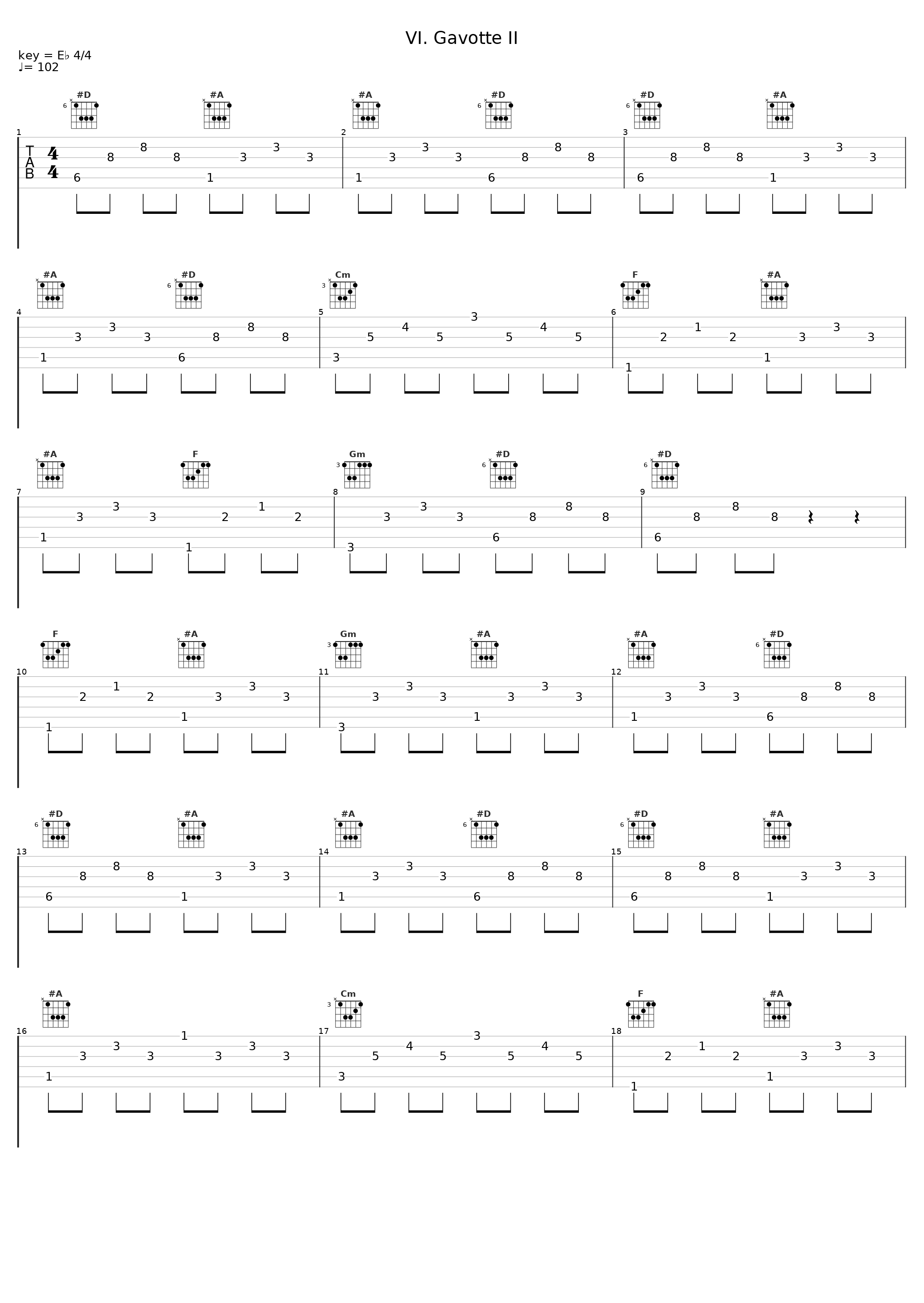 VI. Gavotte II_Angela Hewitt_1