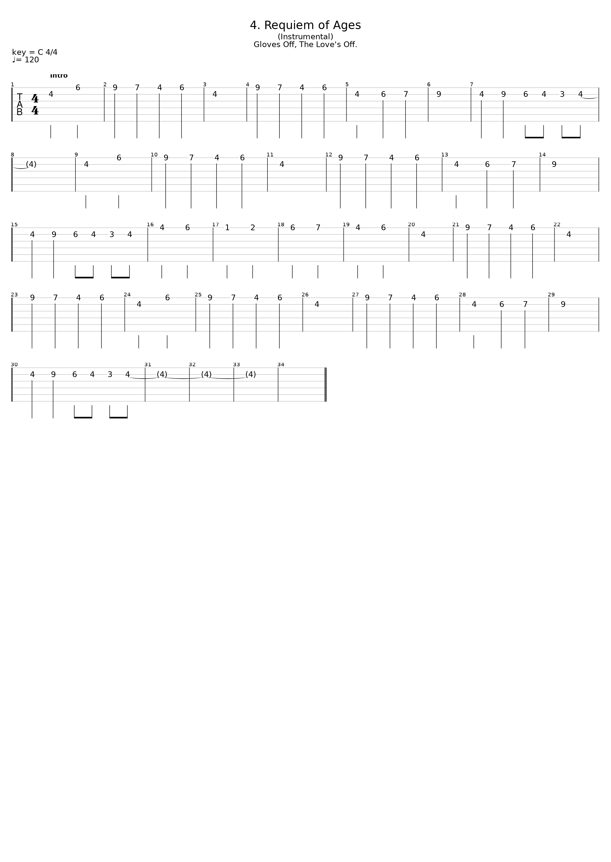 4 Requiem Of Ages_Dirtnap_1