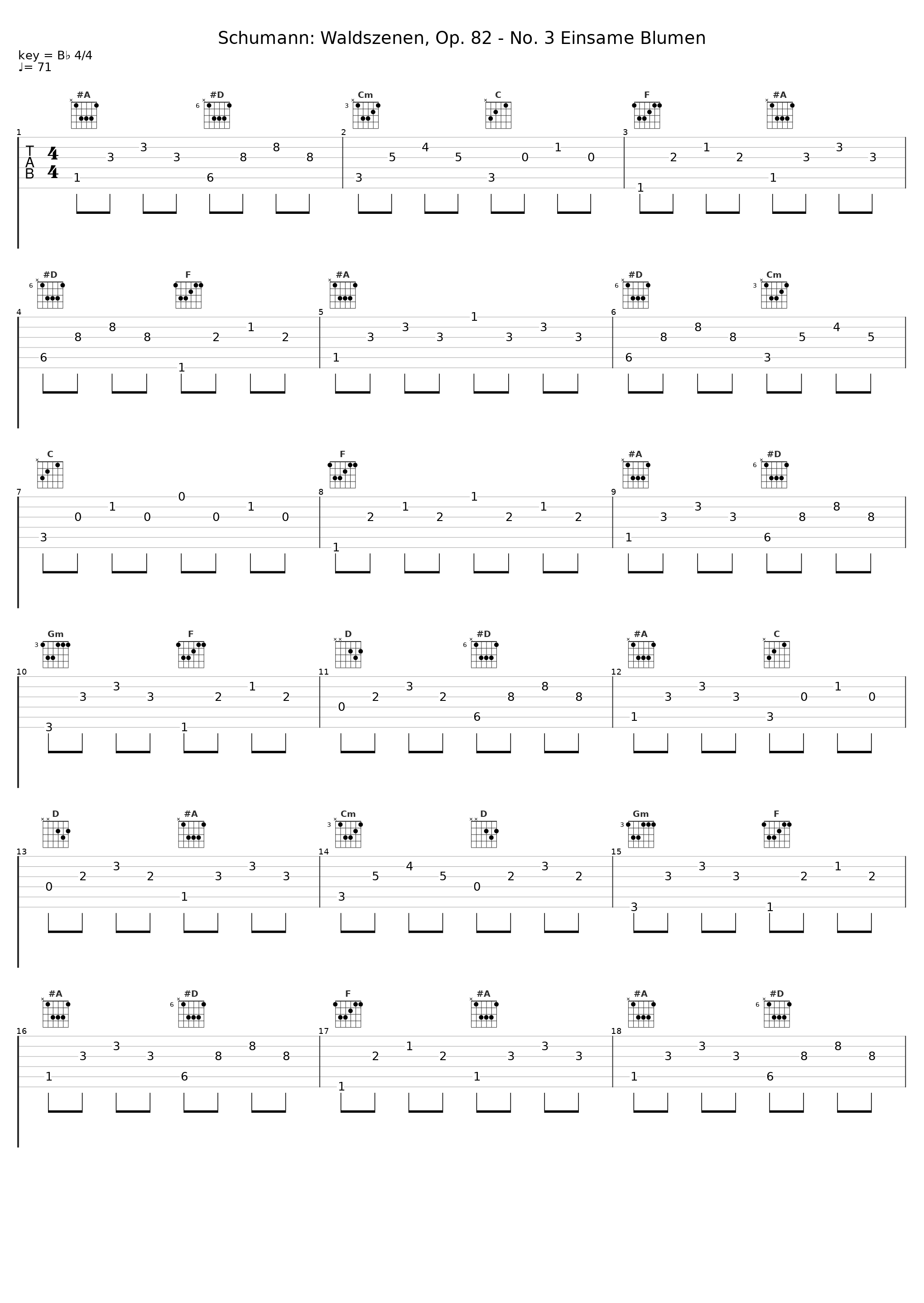 Schumann: Waldszenen, Op. 82 - No. 3 Einsame Blumen_Wilhelm Kempff_1