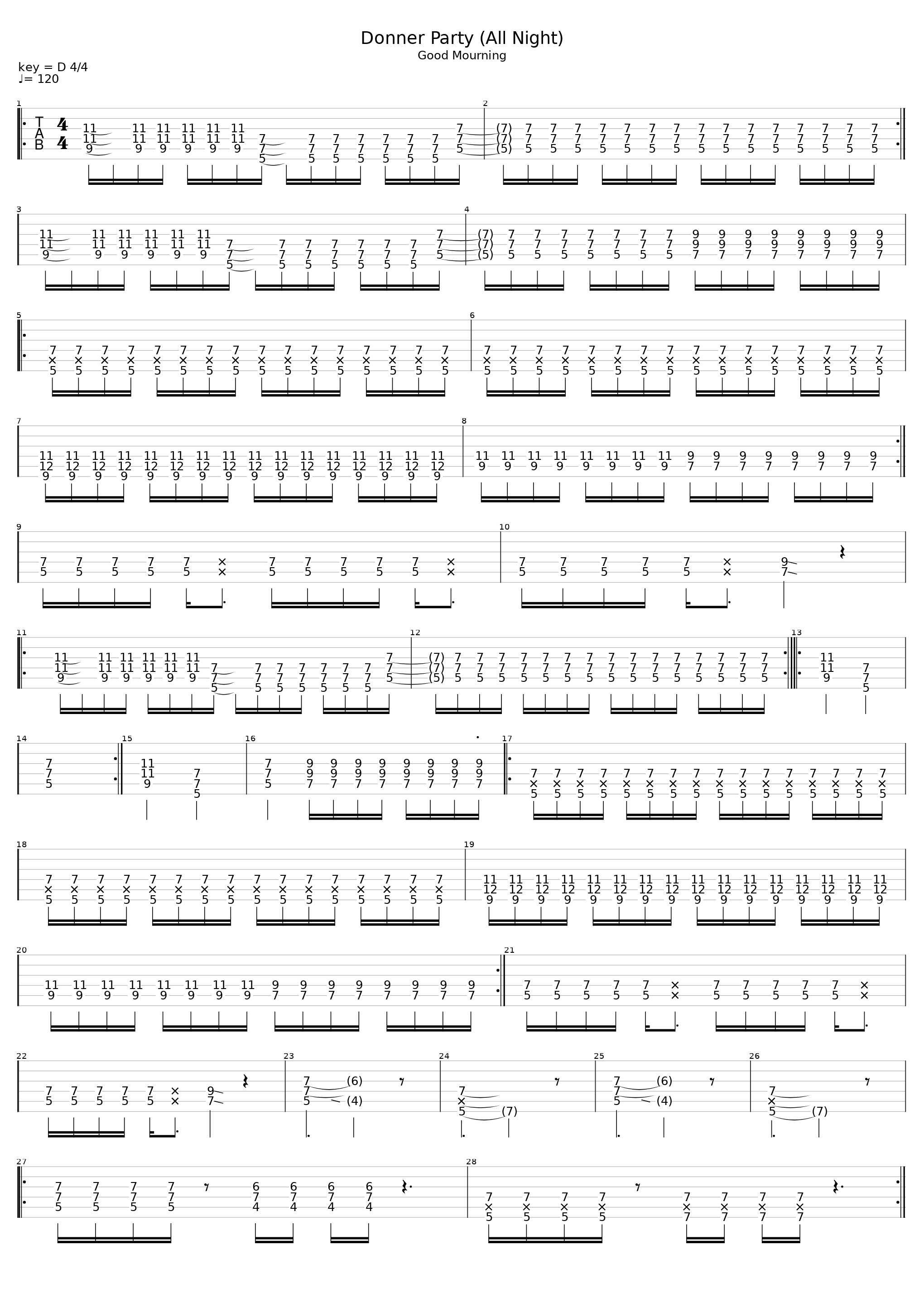 Donner Party (All Night)_Alkaline Trio_1