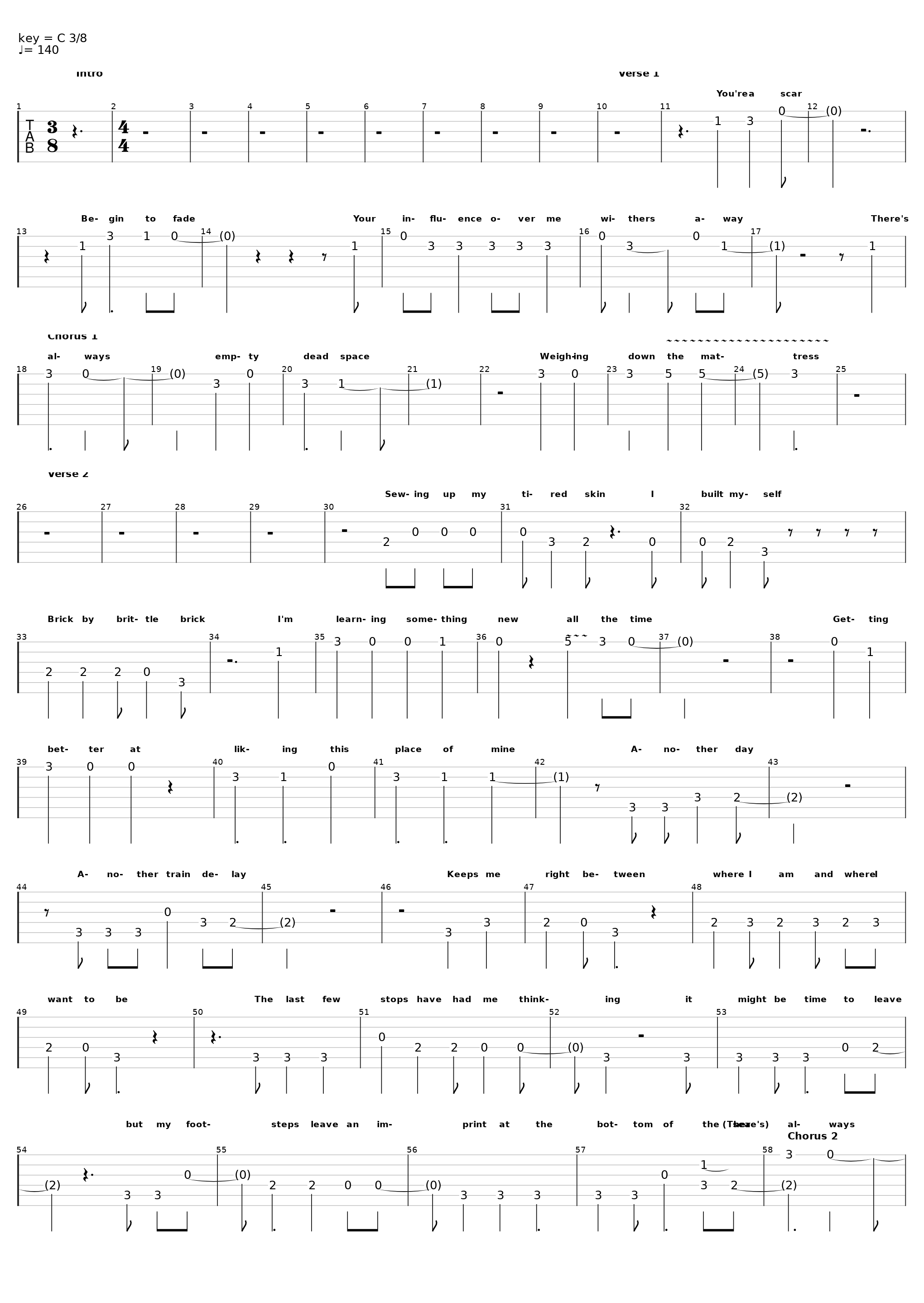 Monkey Grip_Whatever, Forever_1