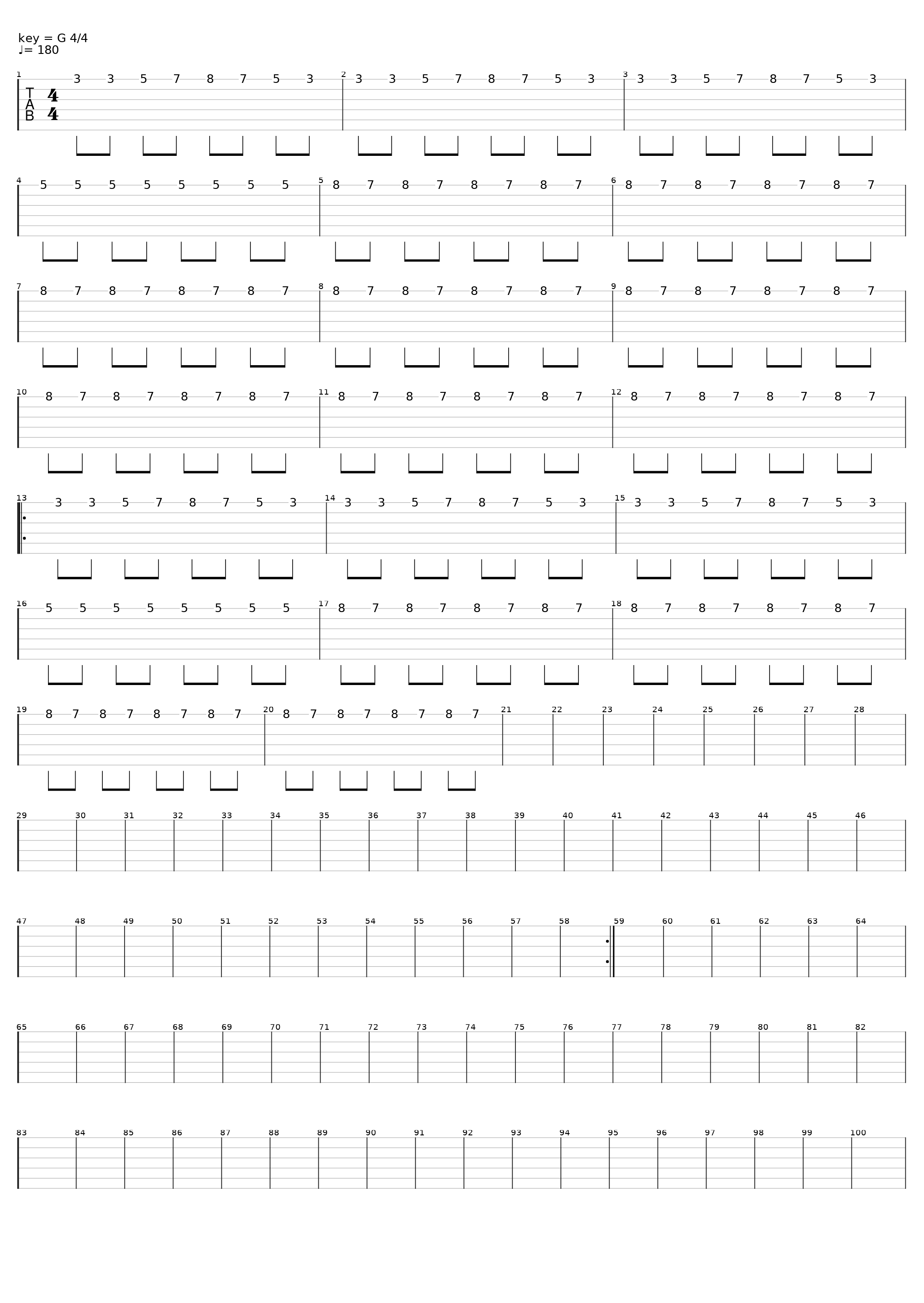 Geni Kameni_Marko Perkovic Thompson_1