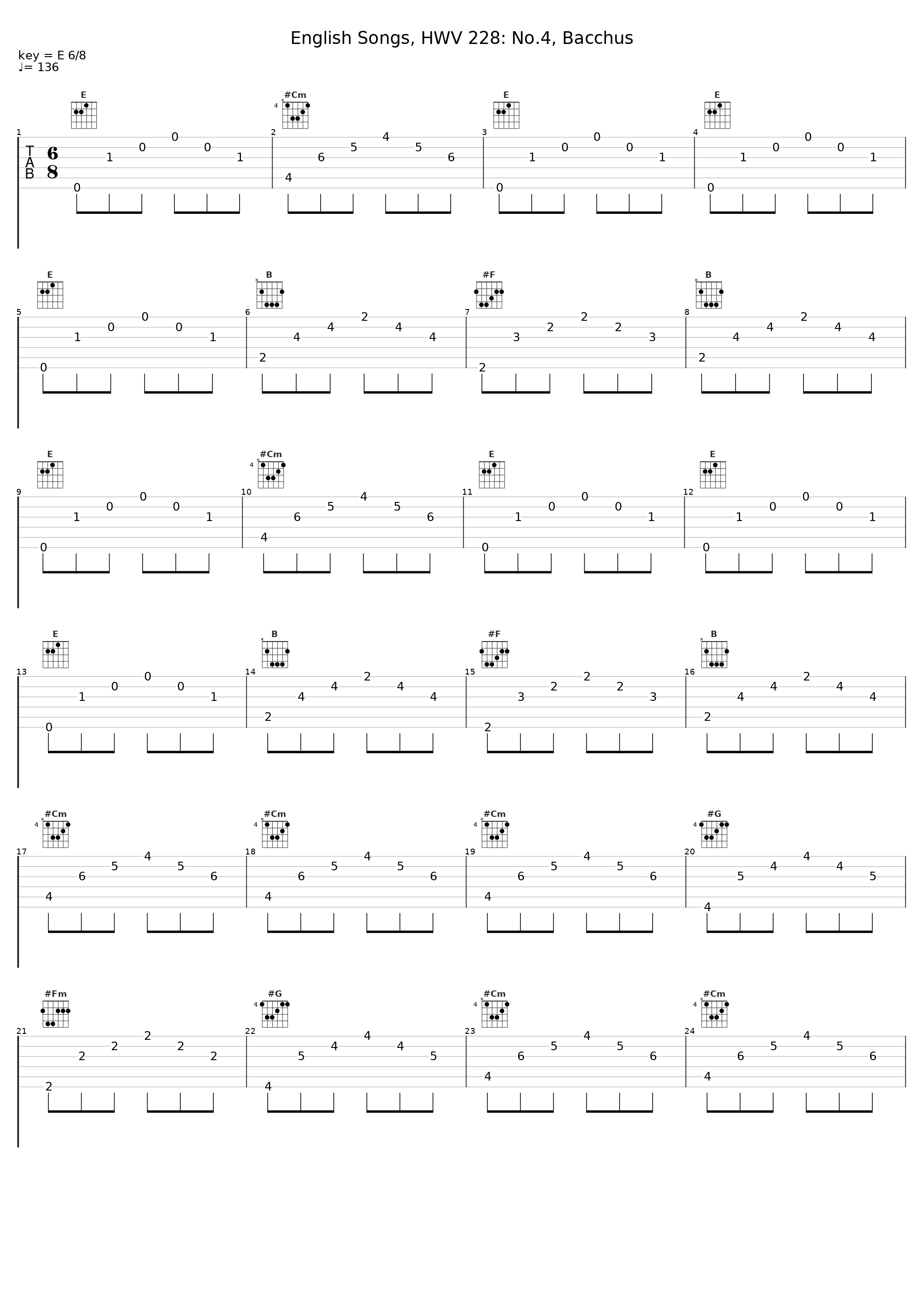 English Songs, HWV 228: No.4, Bacchus_Dorothee Mields,Die Freitagsakademie,Georg Friedrich Händel_1