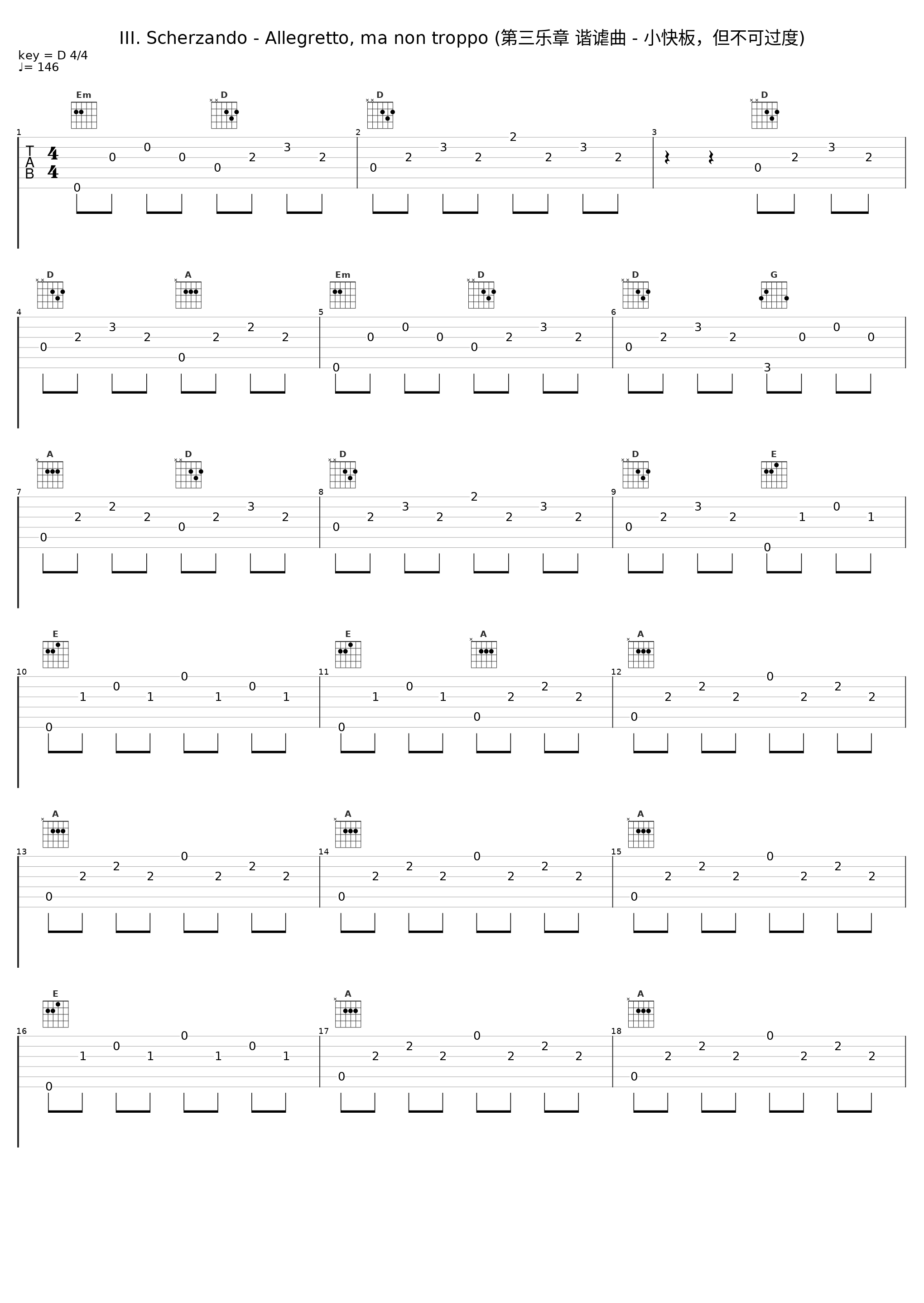 III. Scherzando - Allegretto, ma non troppo (第三乐章 谐谑曲 - 小快板，但不可过度)_Jenő Jandó_1