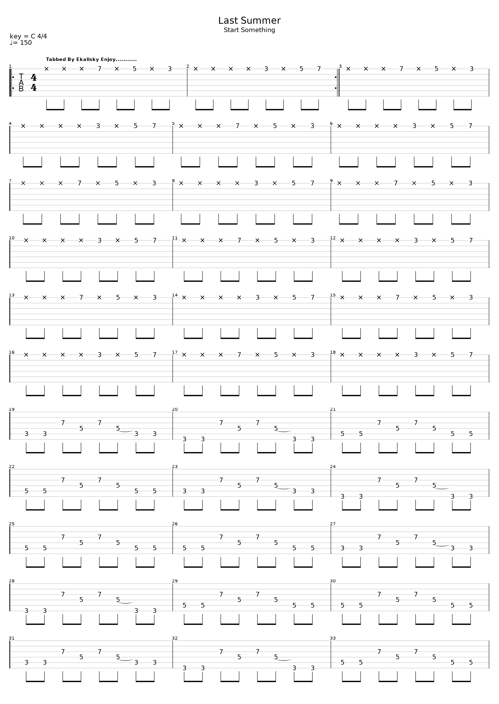 Last Summer_Lostprophets_1