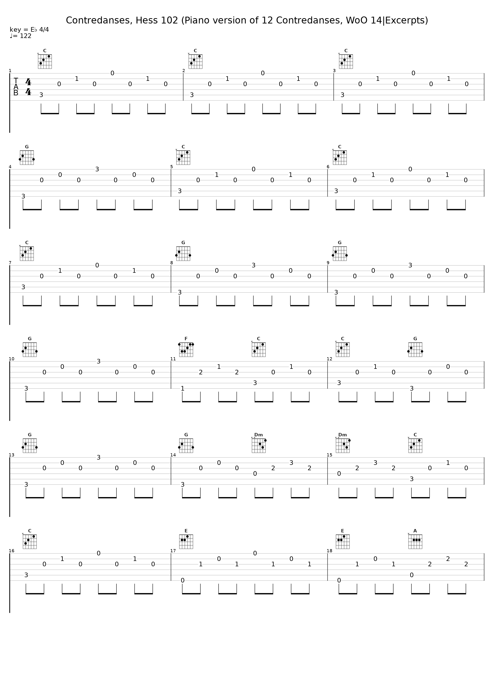 Contredanses, Hess 102 (Piano version of 12 Contredanses, WoO 14|Excerpts)_Jenő Jandó_1