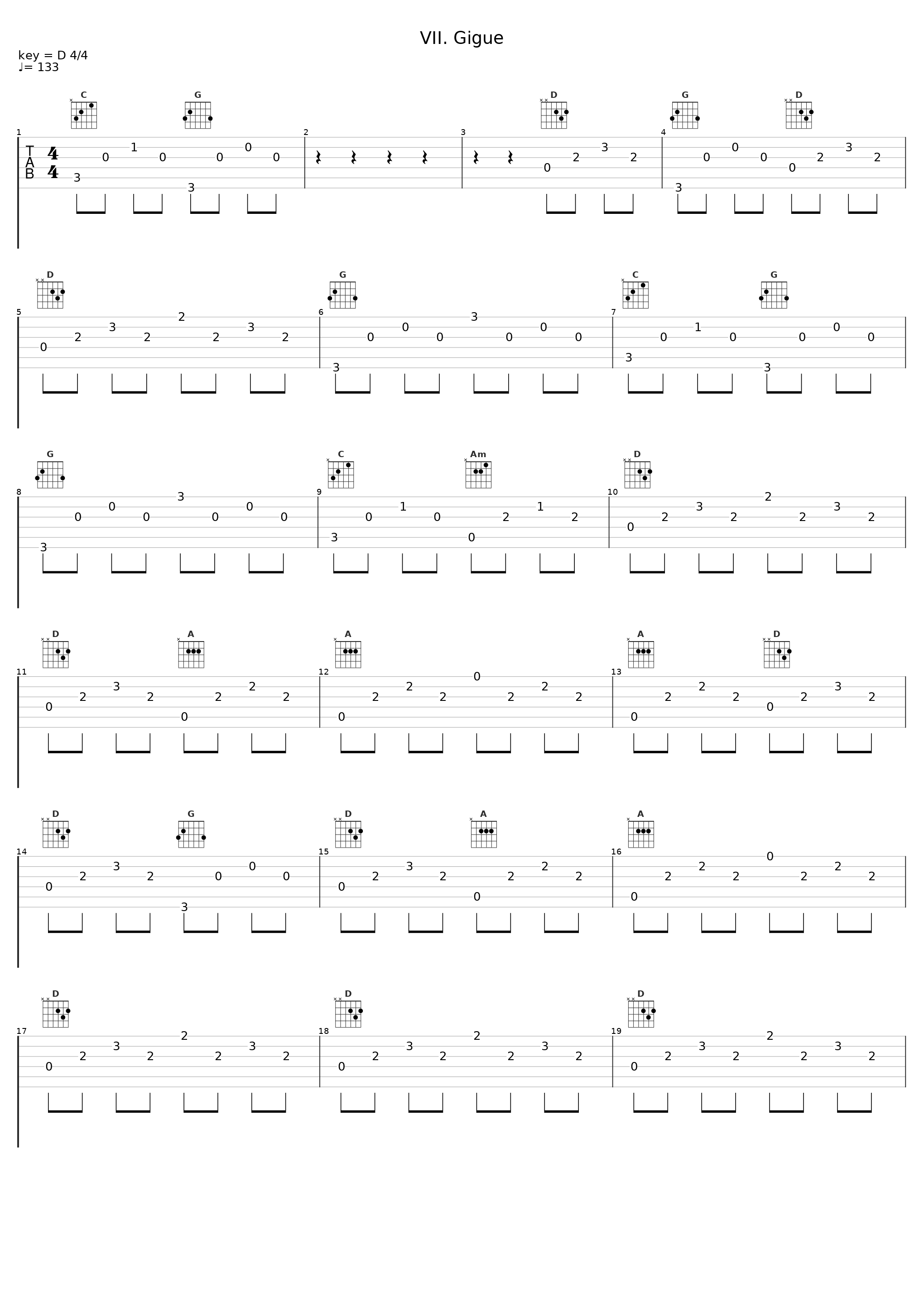 VII. Gigue_Angela Hewitt_1