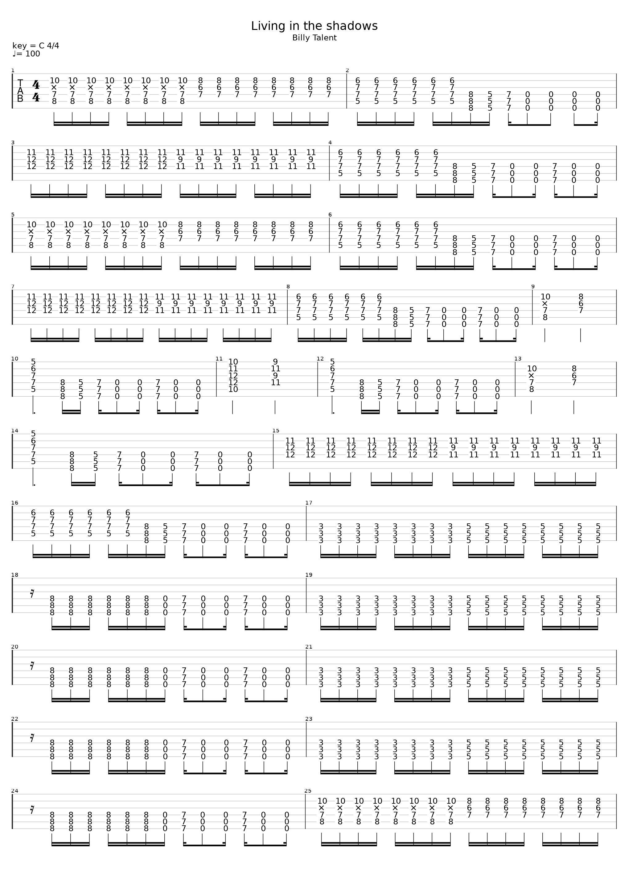 Living In The Shadows_Billy Talent_1