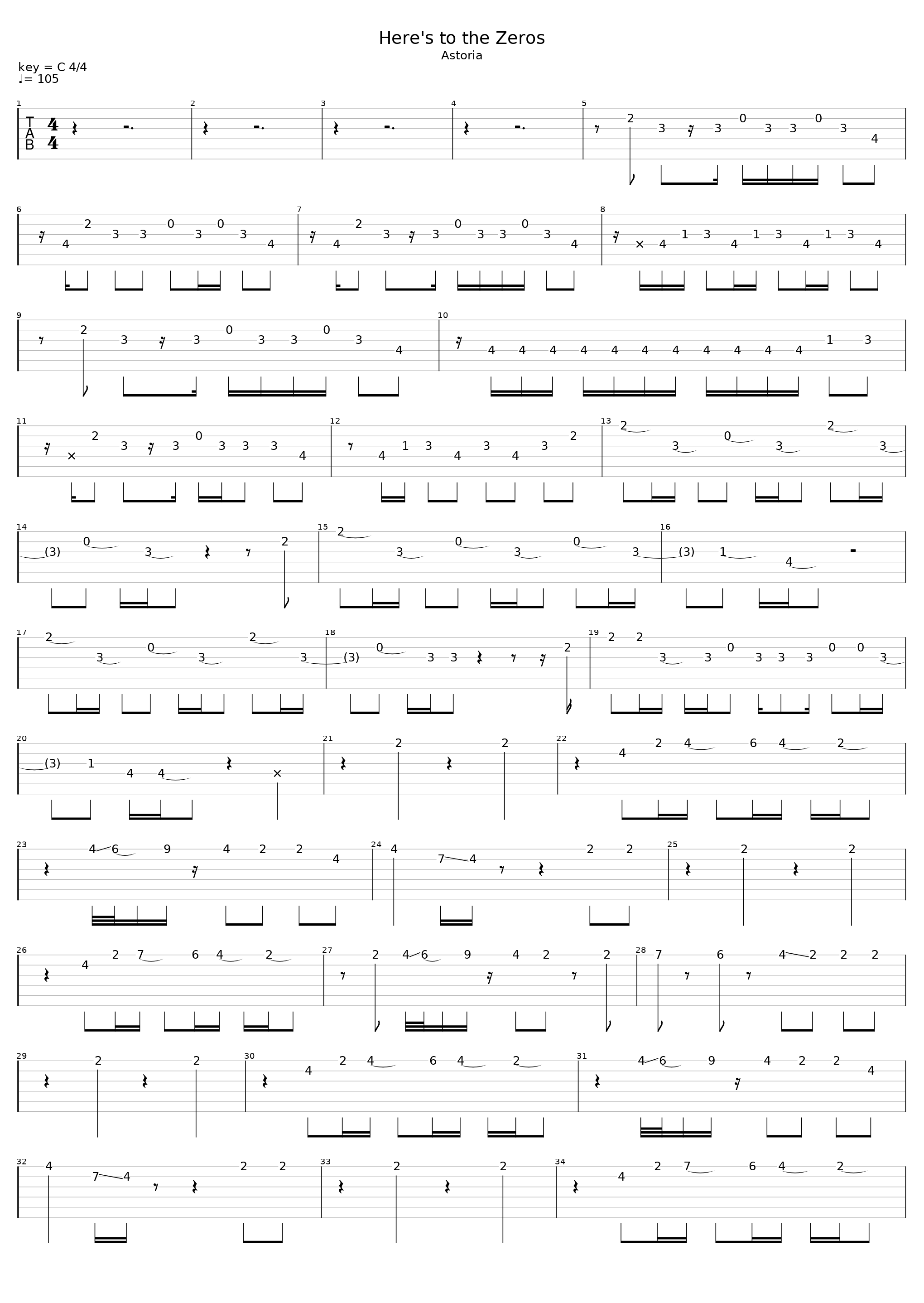 Heres To The Zeros_Marianas Trench_1