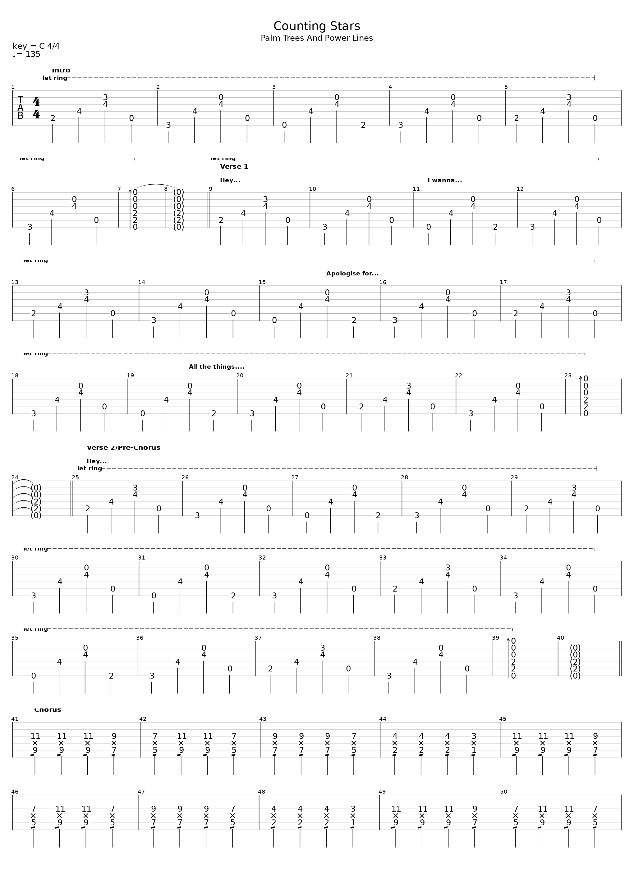 Counting Stars_Sugarcult_1