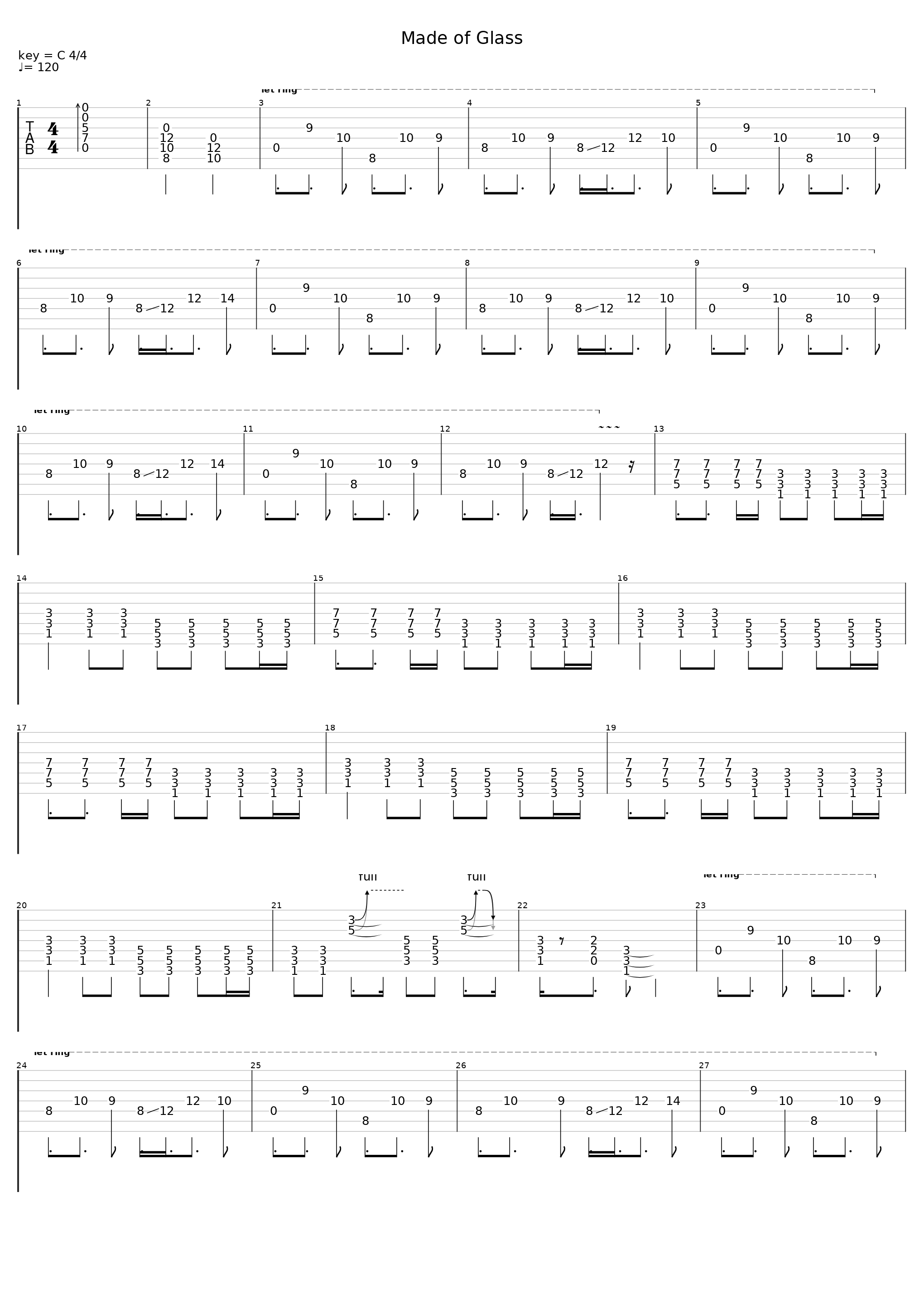 Made Of Glass_Trapt_1