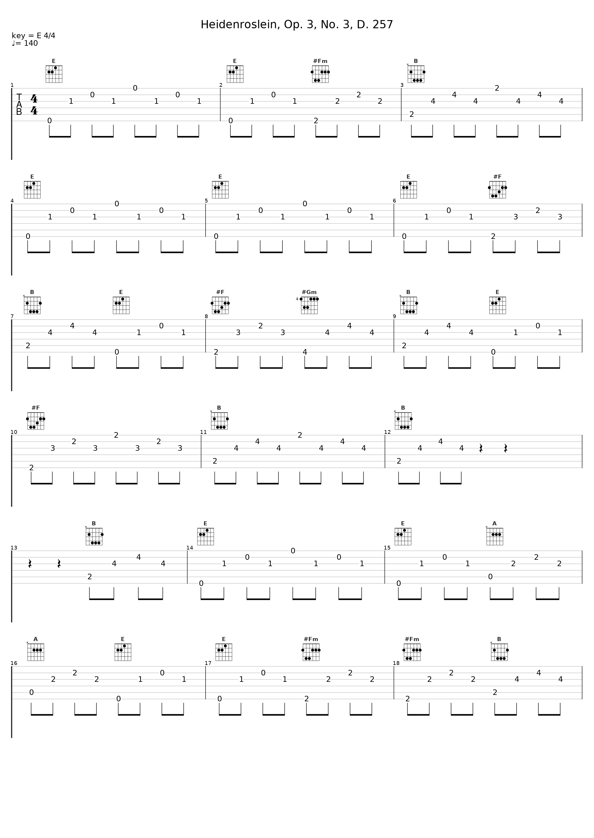 Heidenroslein, Op. 3, No. 3, D. 257_Jenő Jandó,Tamara Takács_1