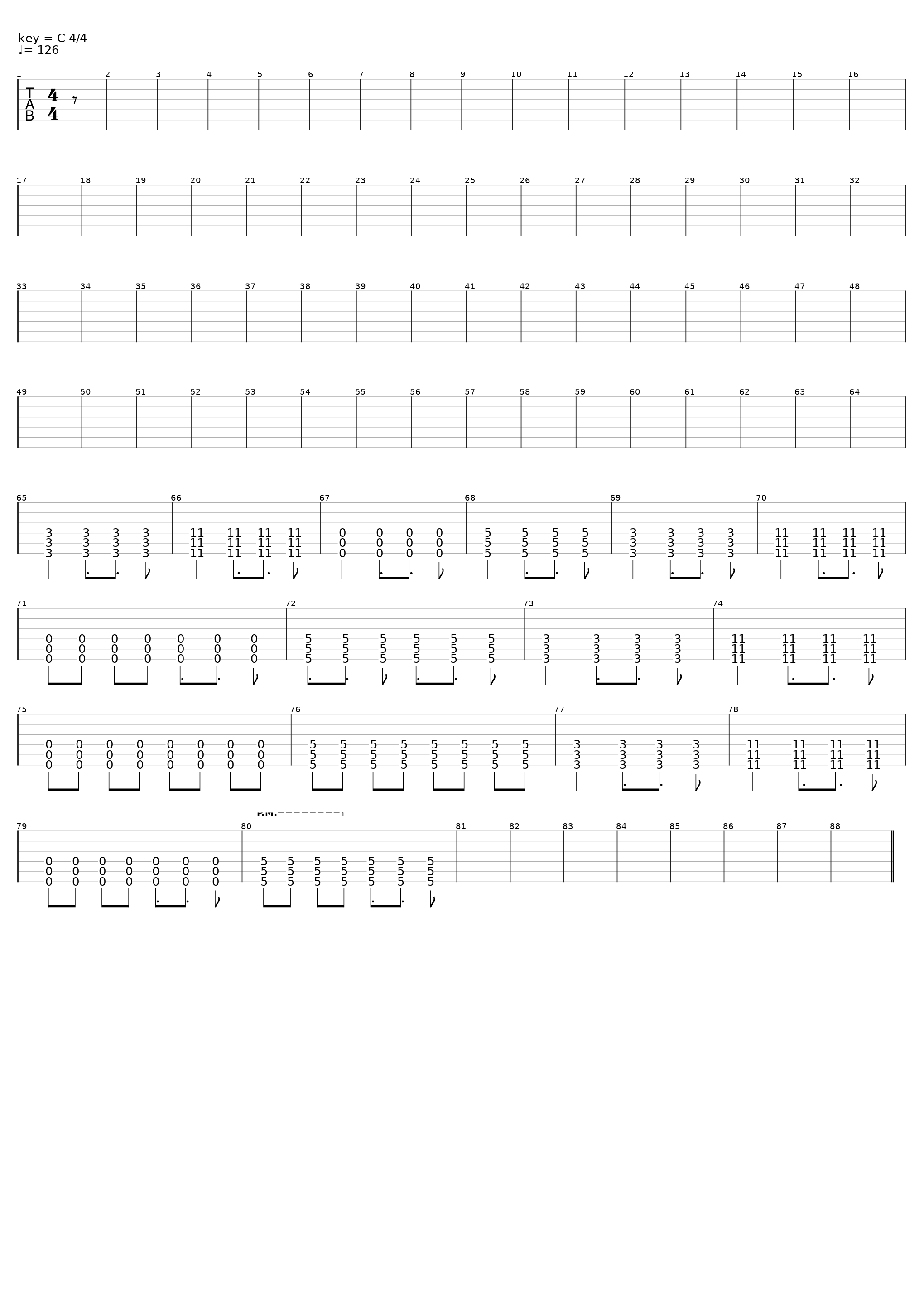 Keep What We Love And Burn The Rest_Blessthefall_1