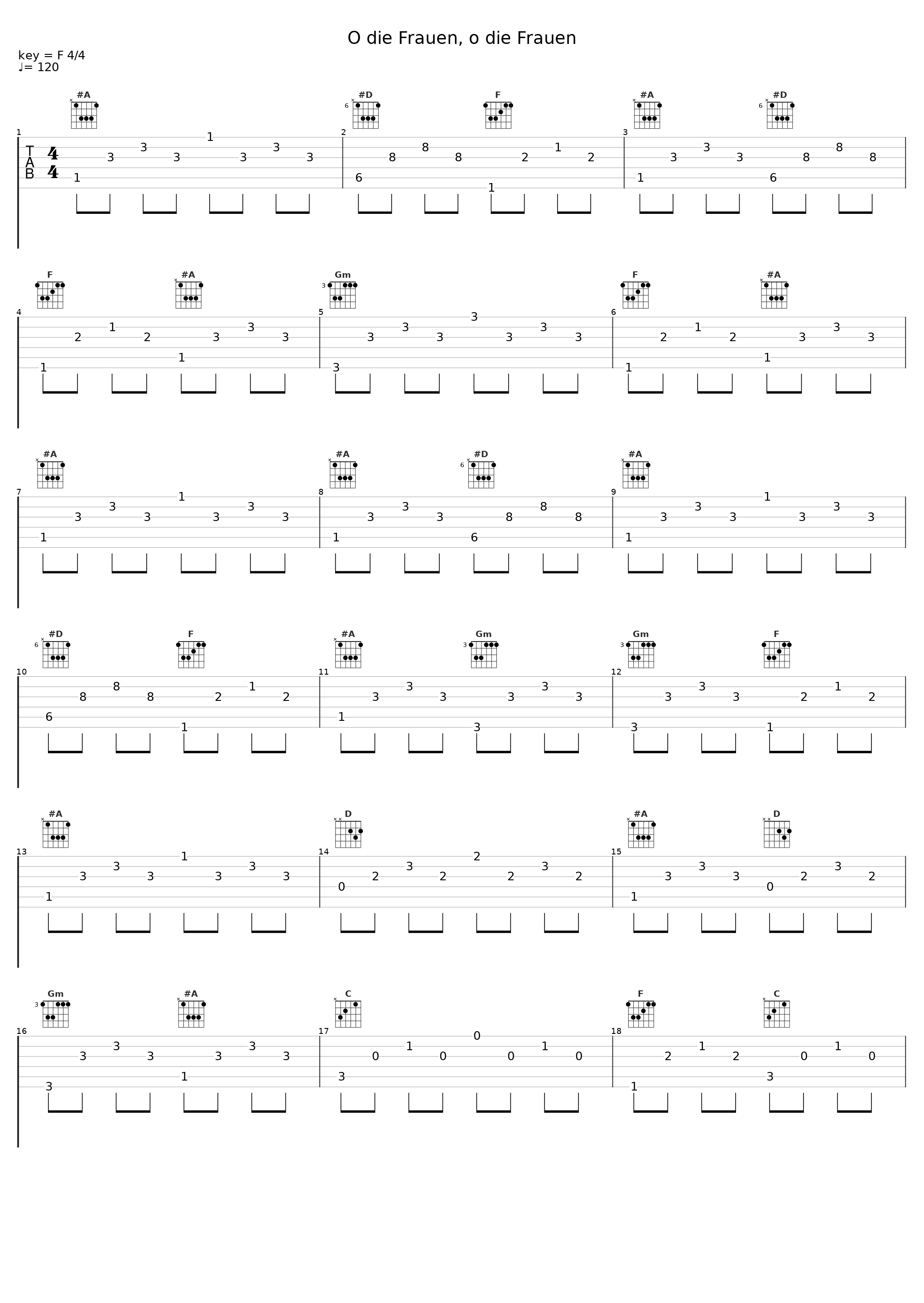 O die Frauen, o die Frauen_Veerle Peeters,Jan Vermeulen,Johannes Brahms_1