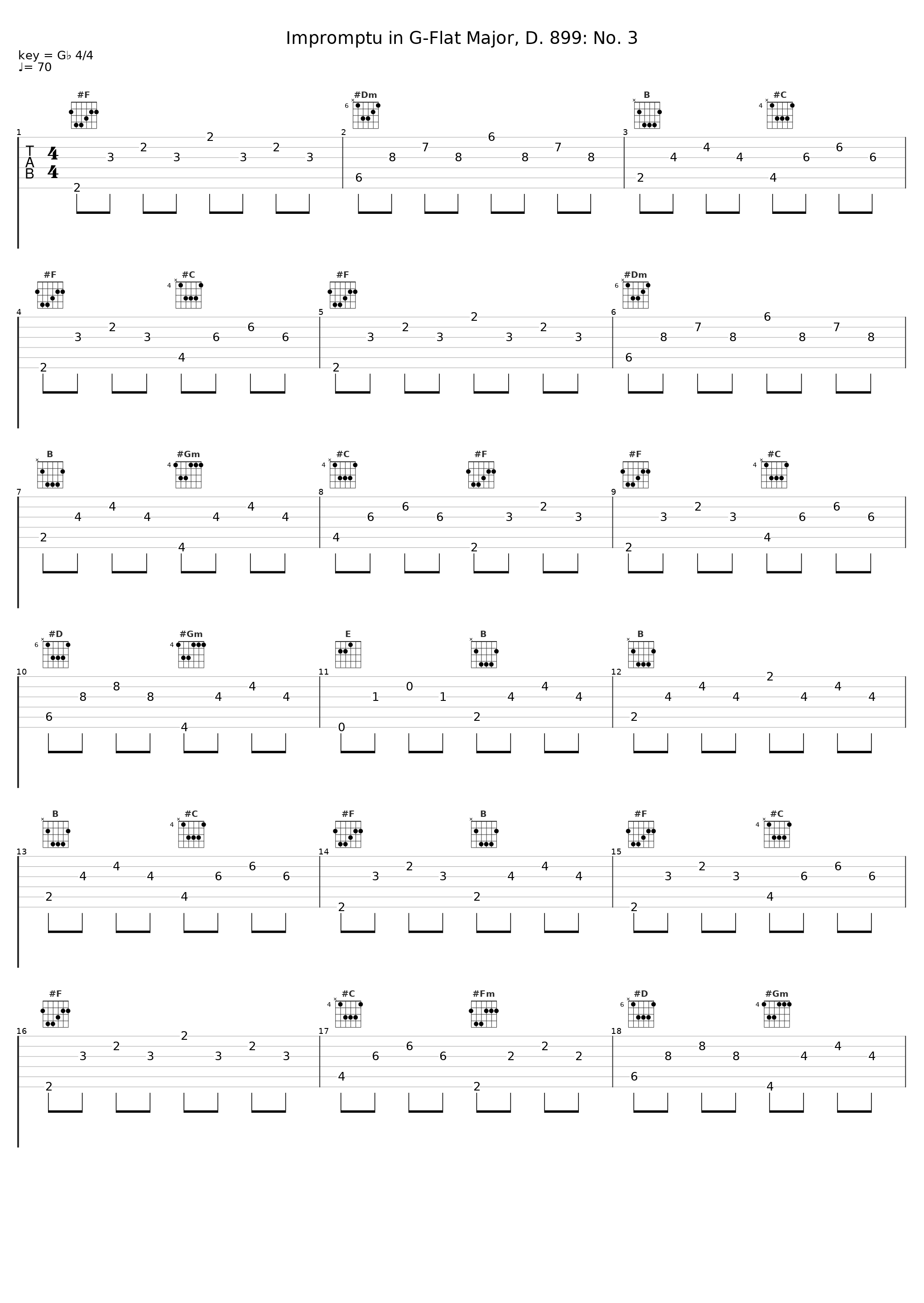 Impromptu in G-Flat Major, D. 899: No. 3_Jenő Jandó_1