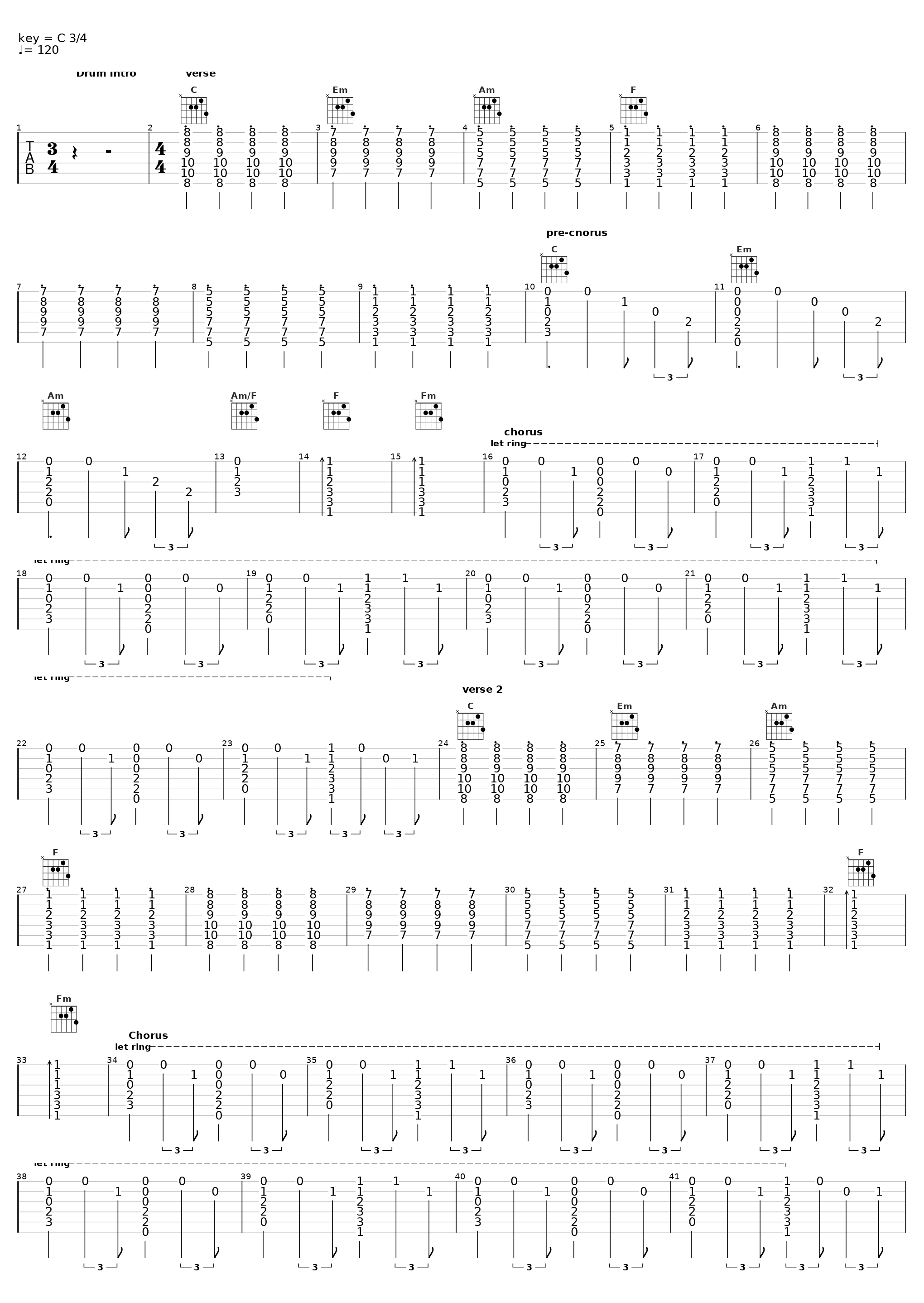 Z Twarza Marilyn Monroe_Myslovitz_1