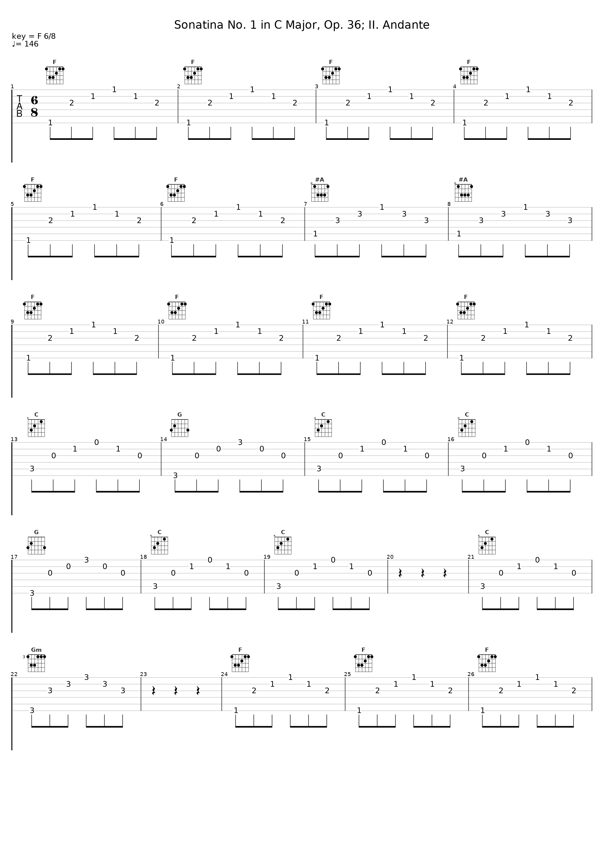 Sonatina No. 1 in C Major, Op. 36; II. Andante_Muzio Clementi,Fernando Marín Vega_1