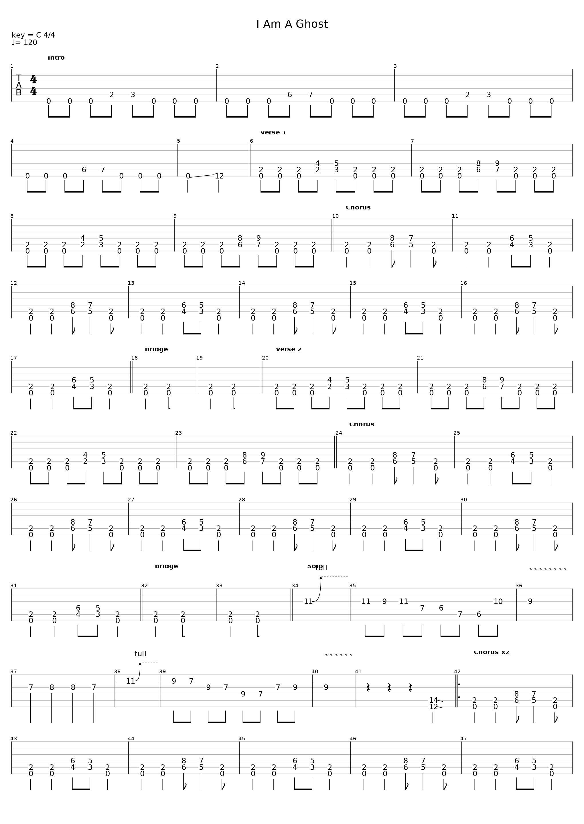 I Am A Ghost_Dirtnap_1